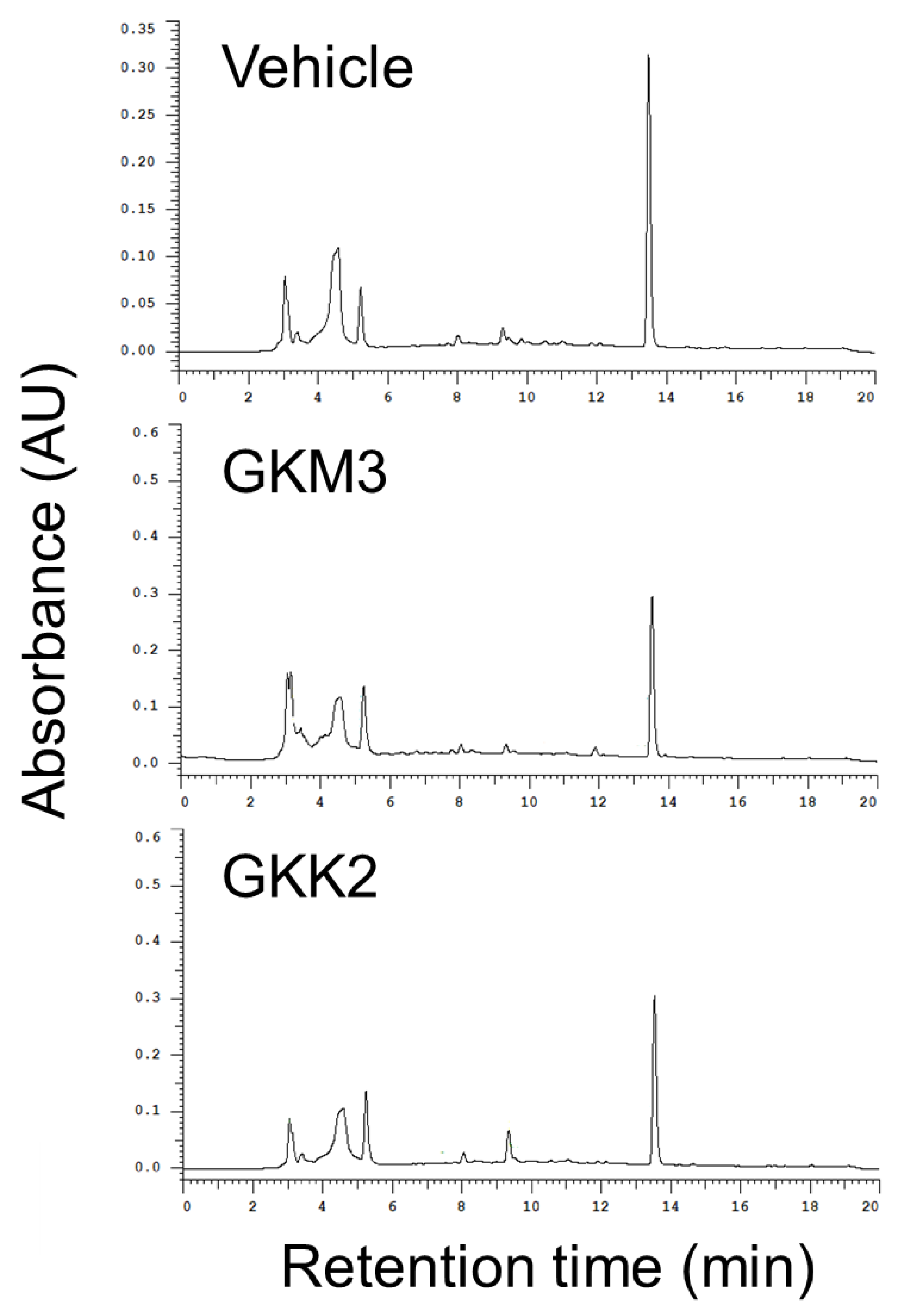 Nutrients 15 00277 g007 Nutrients 15 00277 g007