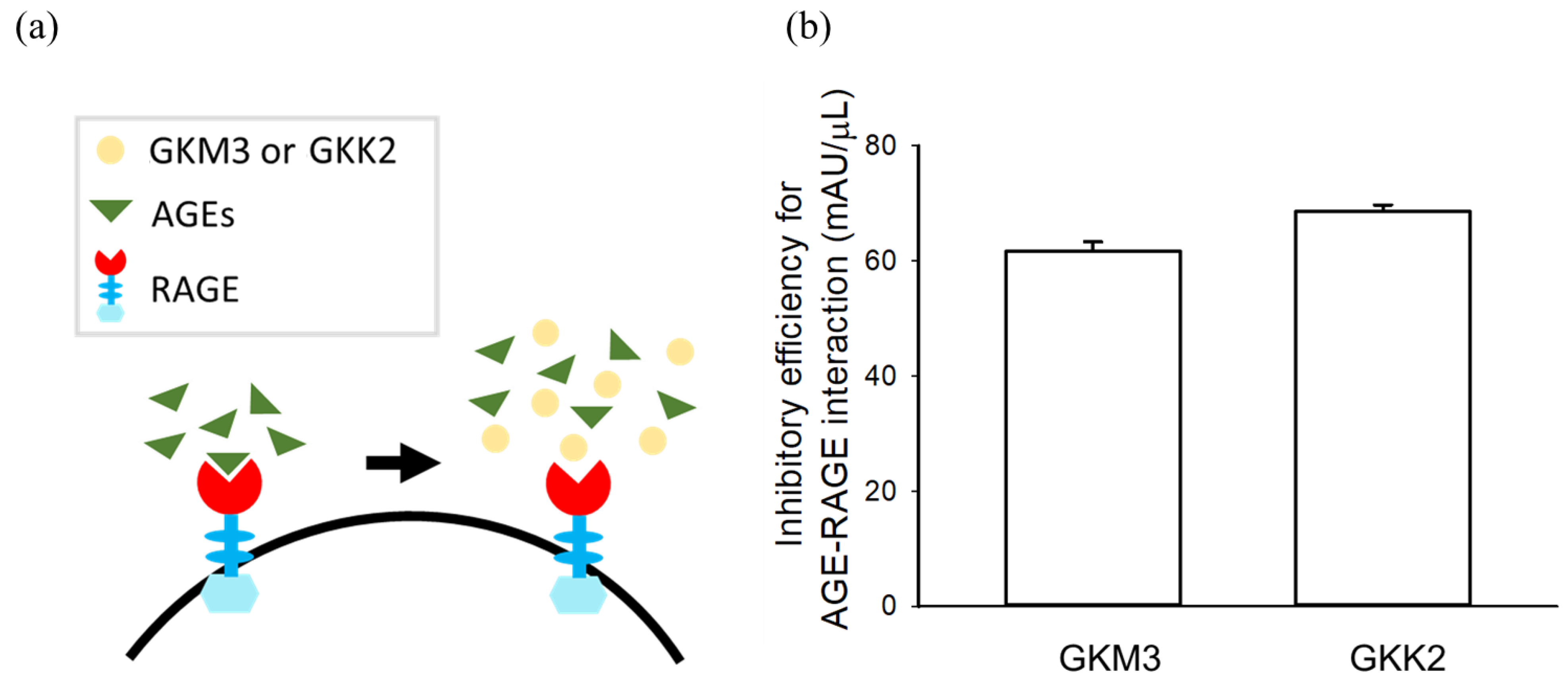 Nutrients 15 00277 g008 Nutrients 15 00277 g008