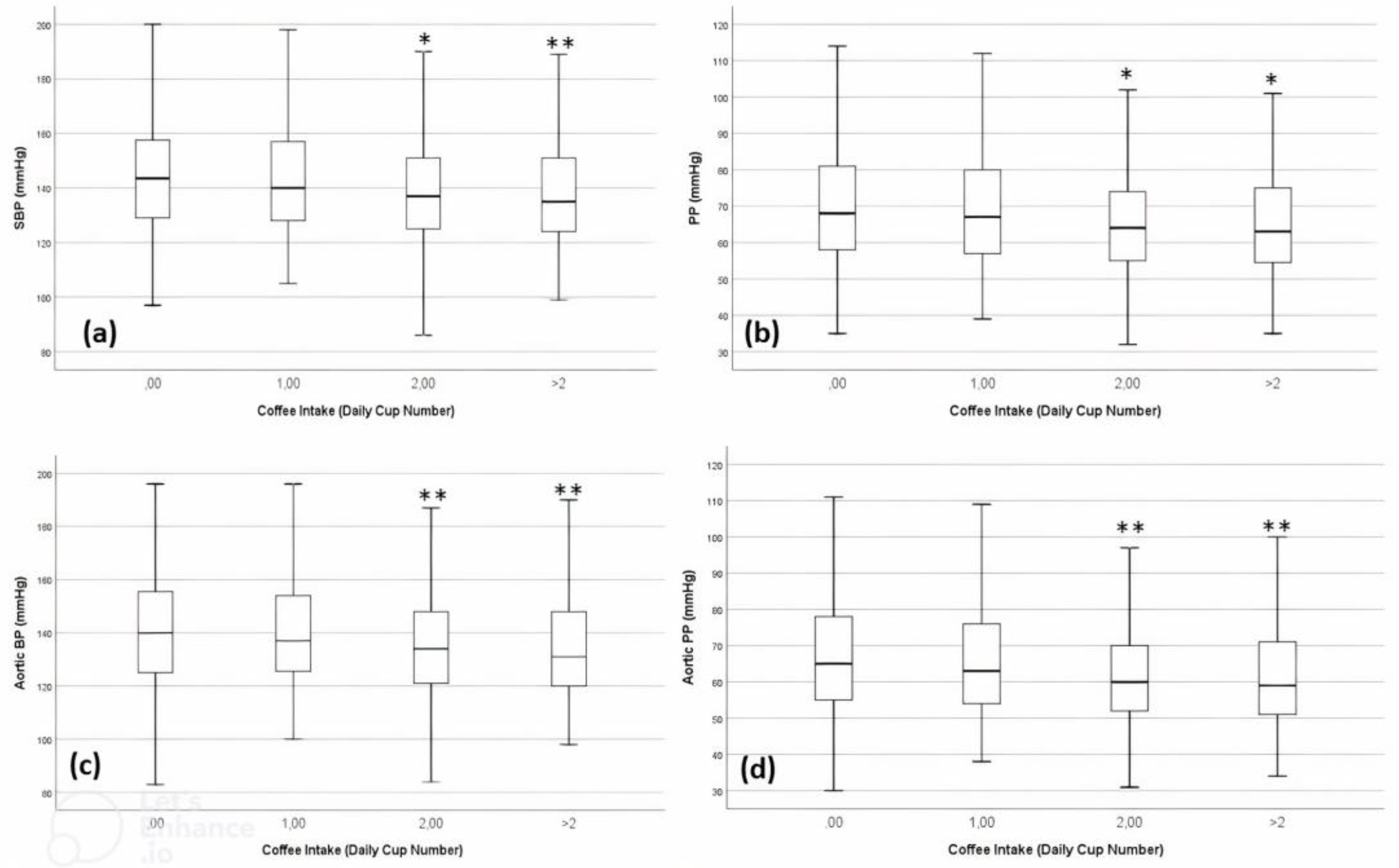 Nutrients 15 00312 g002 Nutrients 15 00312 g002