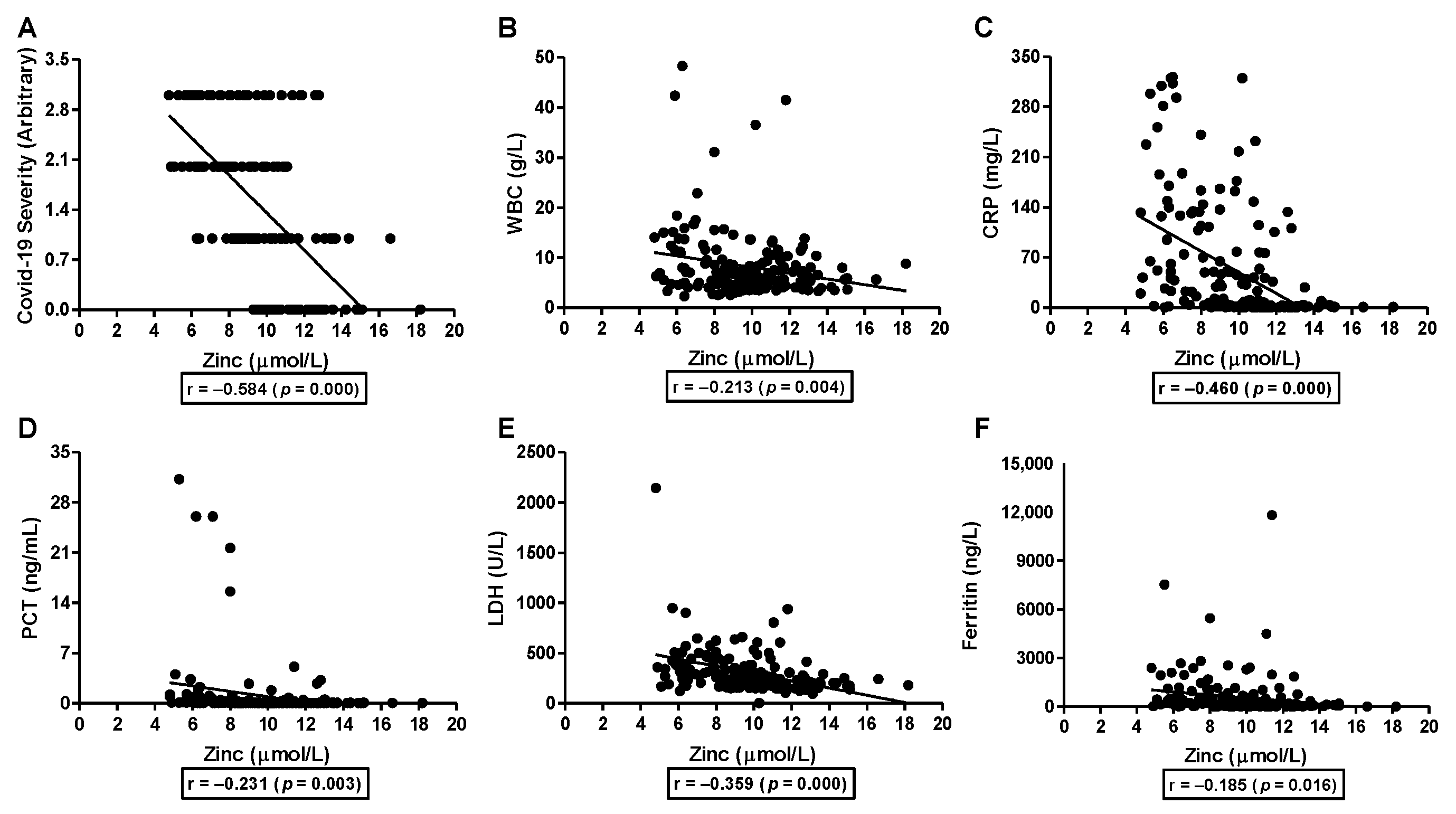 Nutrients 15 00340 g002 Nutrients 15 00340 g002