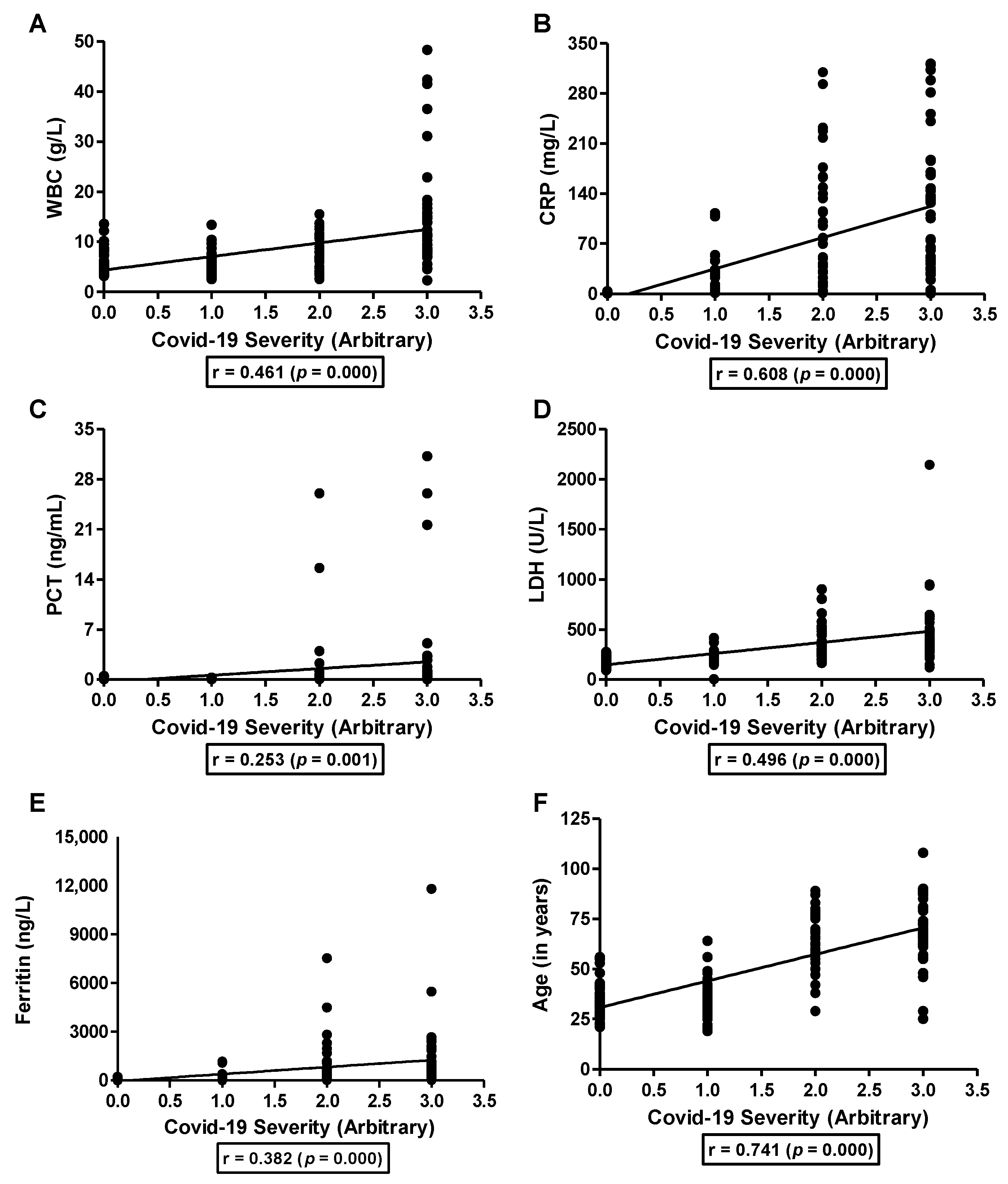Nutrients 15 00340 g003 Nutrients 15 00340 g003