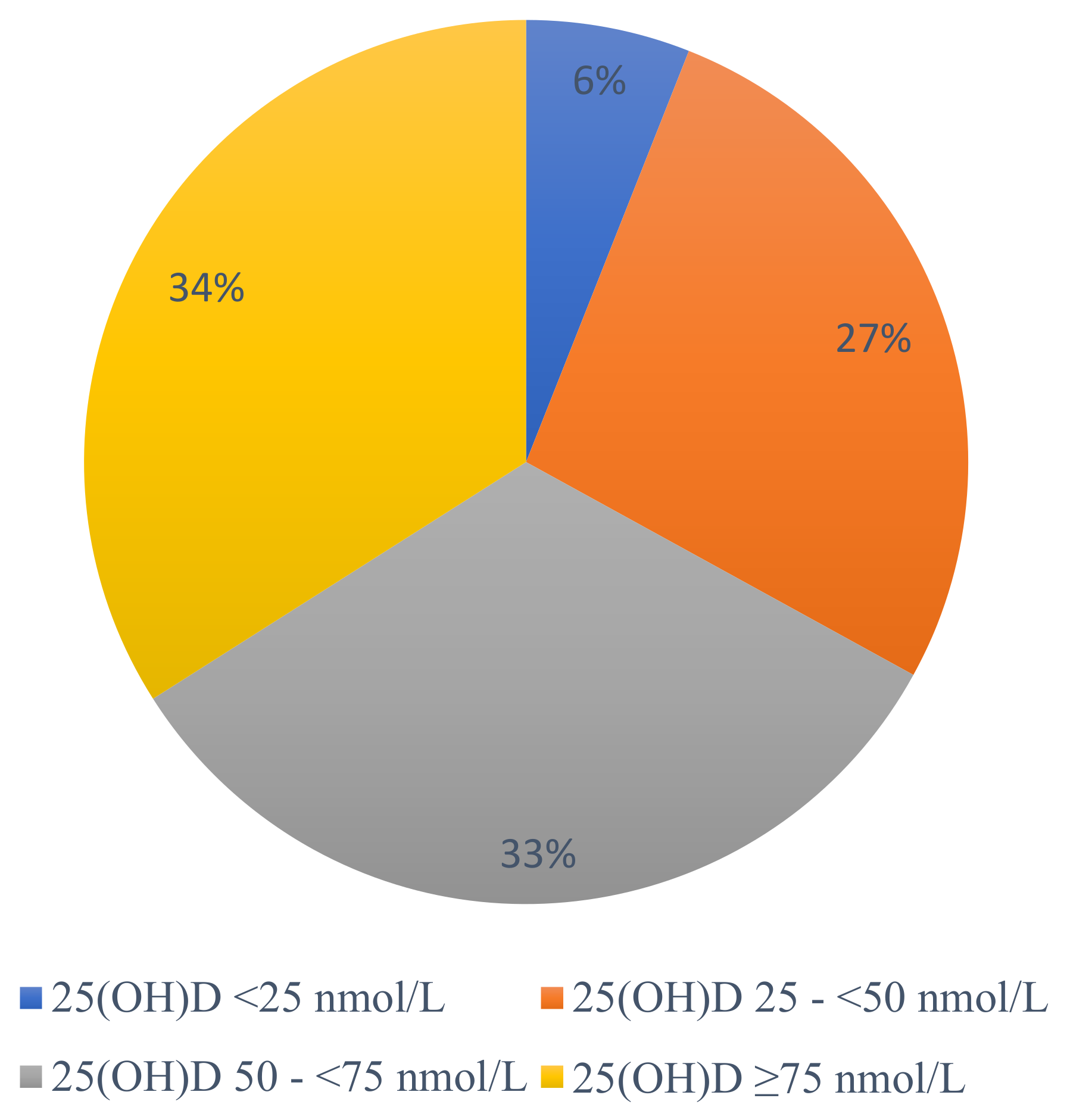 Nutrients 15 00426 g002 Nutrients 15 00426 g002