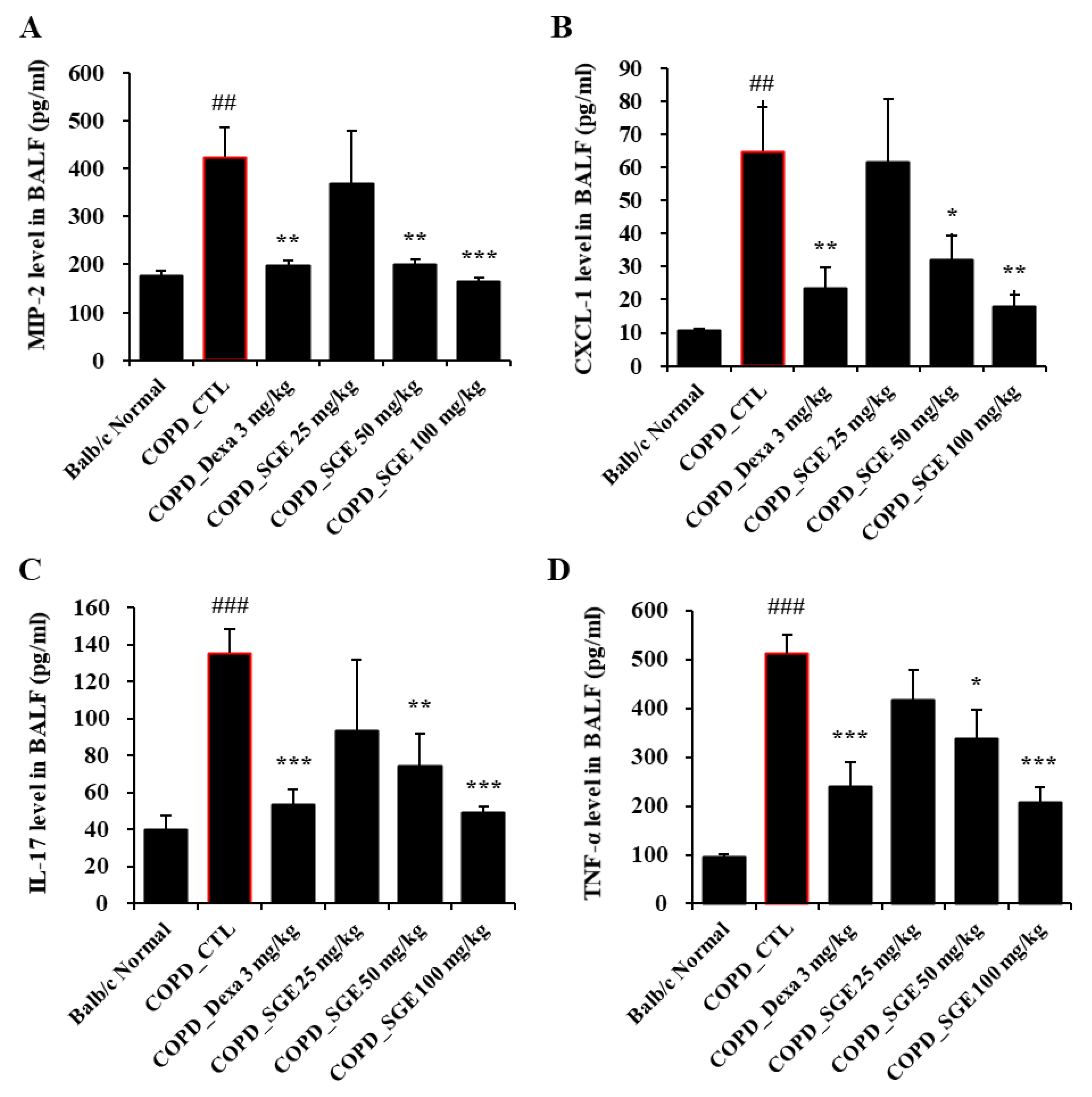 Nutrients 15 00468 g004 Nutrients 15 00468 g004