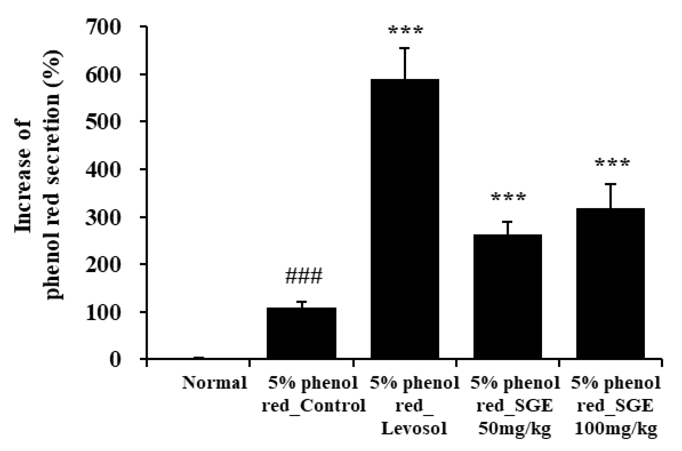 Nutrients 15 00468 g008 Nutrients 15 00468 g008