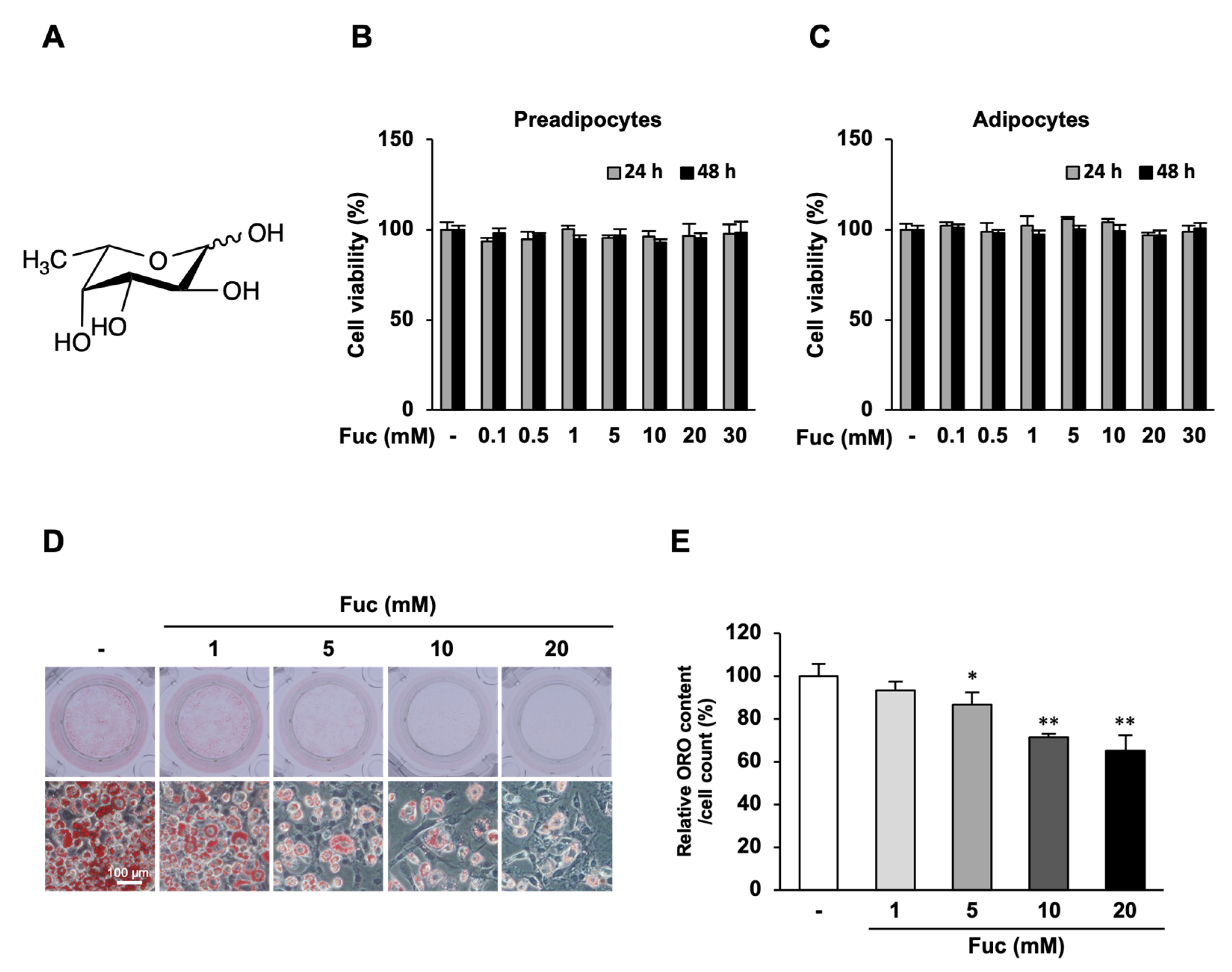 Nutrients 15 00503 g001