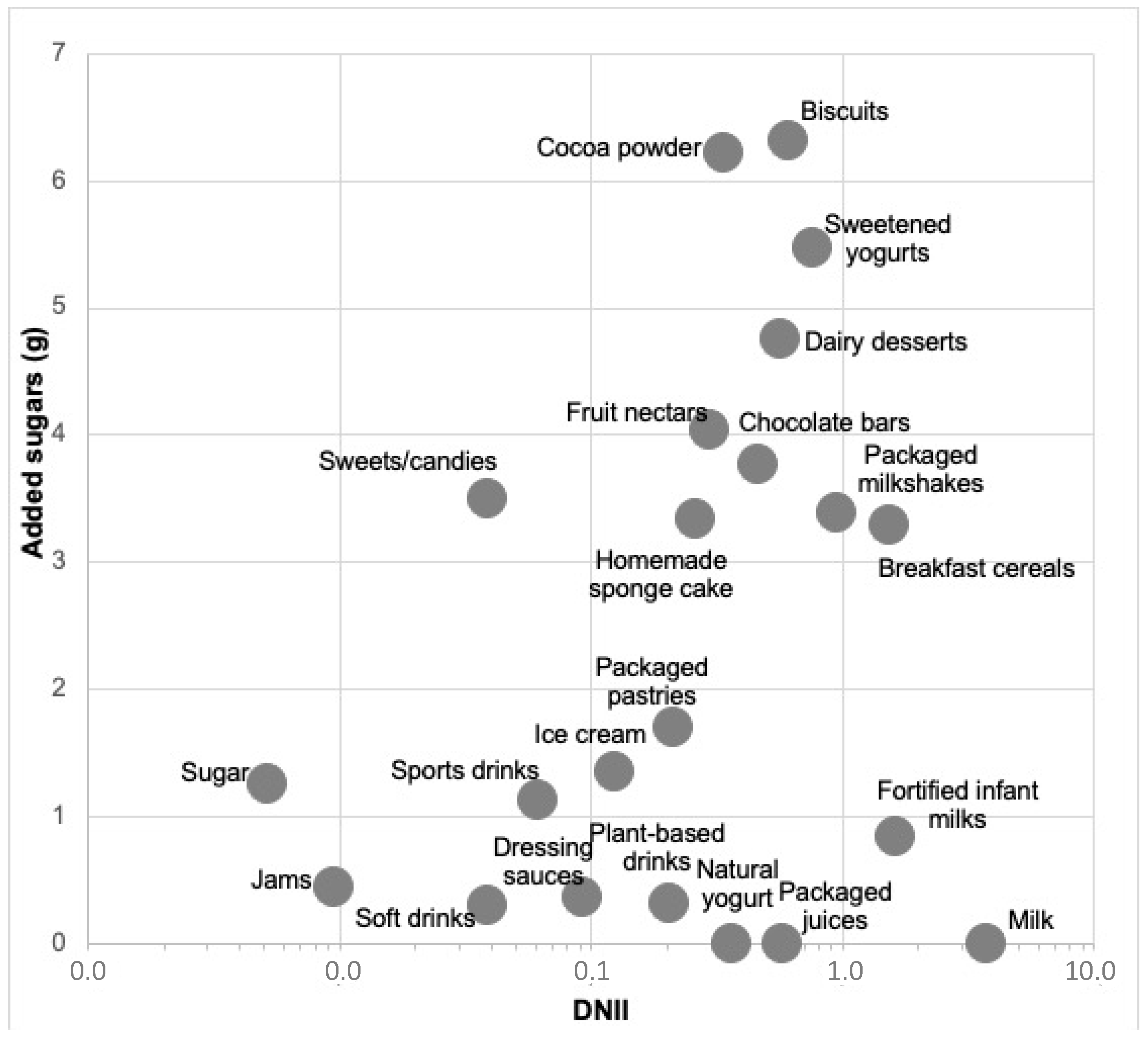 When Milk Intake Impacts a Child's Nutrition - Encompass