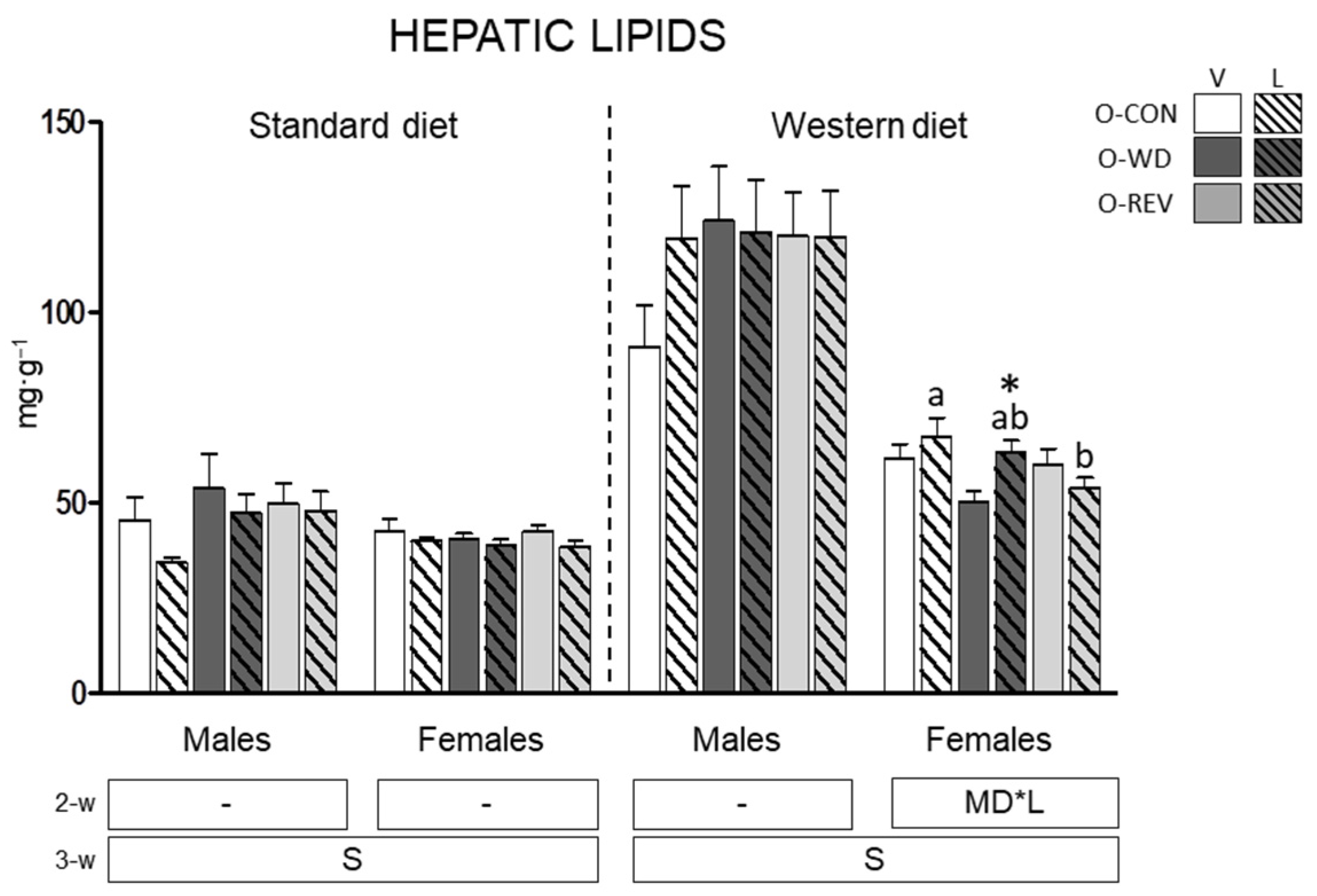 Nutrients 15 00570 g005 Nutrients 15 00570 g005