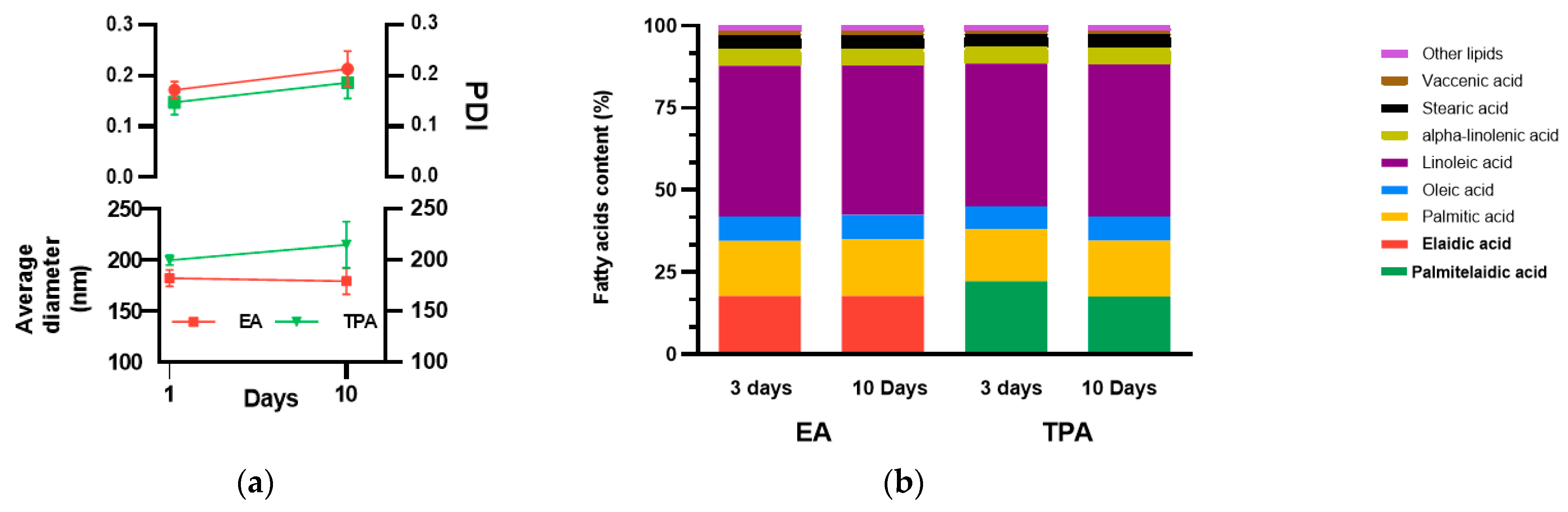 Nutrients 15 00610 g002 Nutrients 15 00610 g002