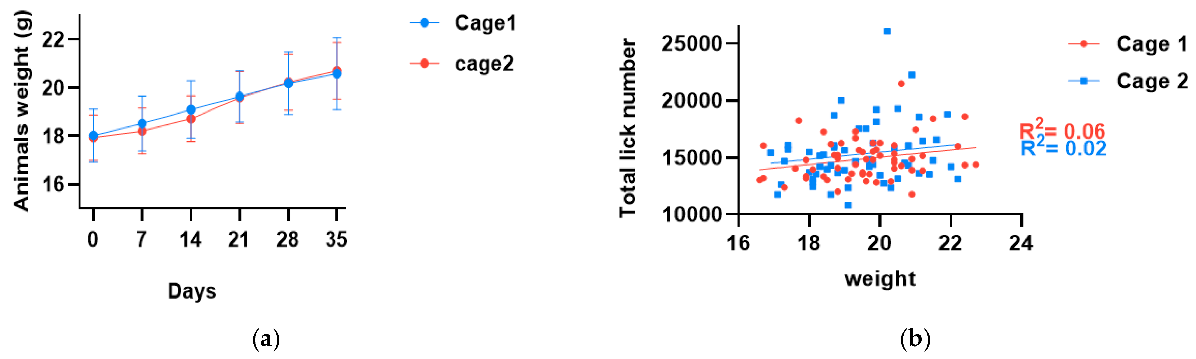 Nutrients 15 00610 g003 Nutrients 15 00610 g003