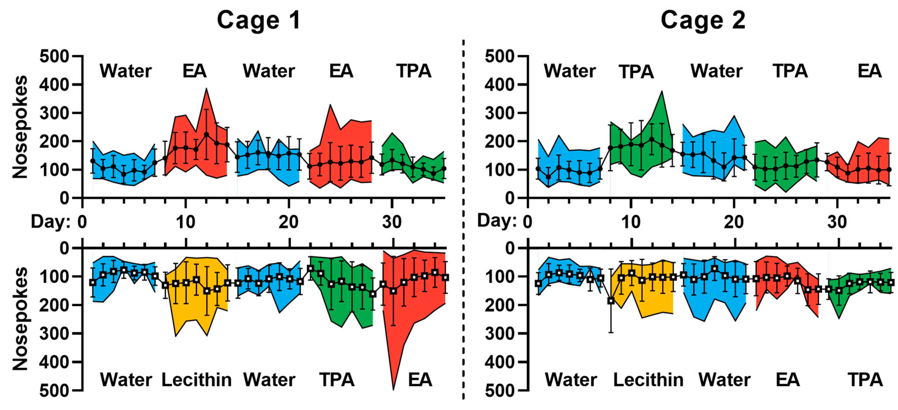 Nutrients 15 00610 g004 Nutrients 15 00610 g004