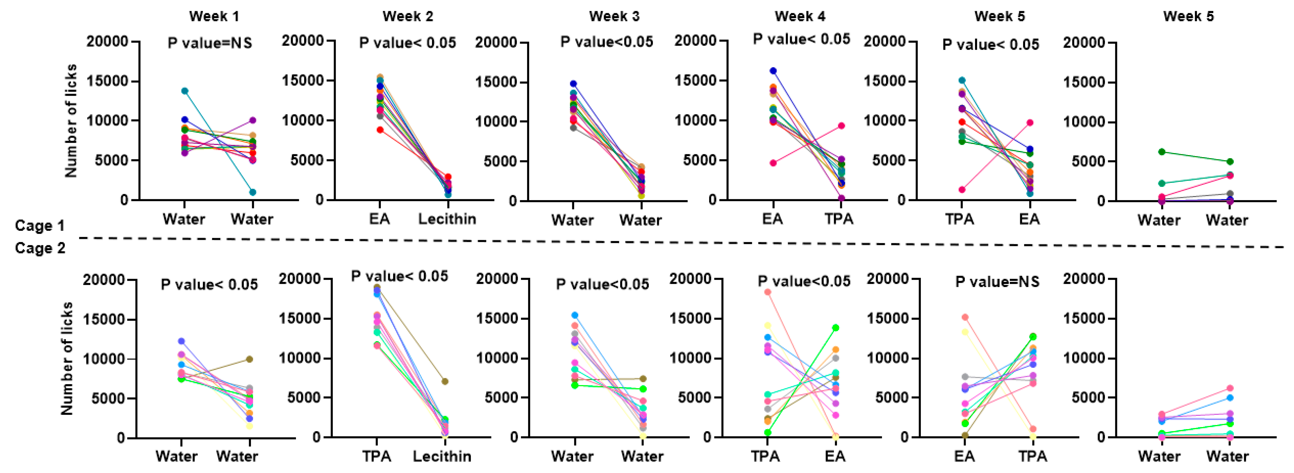 Nutrients 15 00610 g005 Nutrients 15 00610 g005