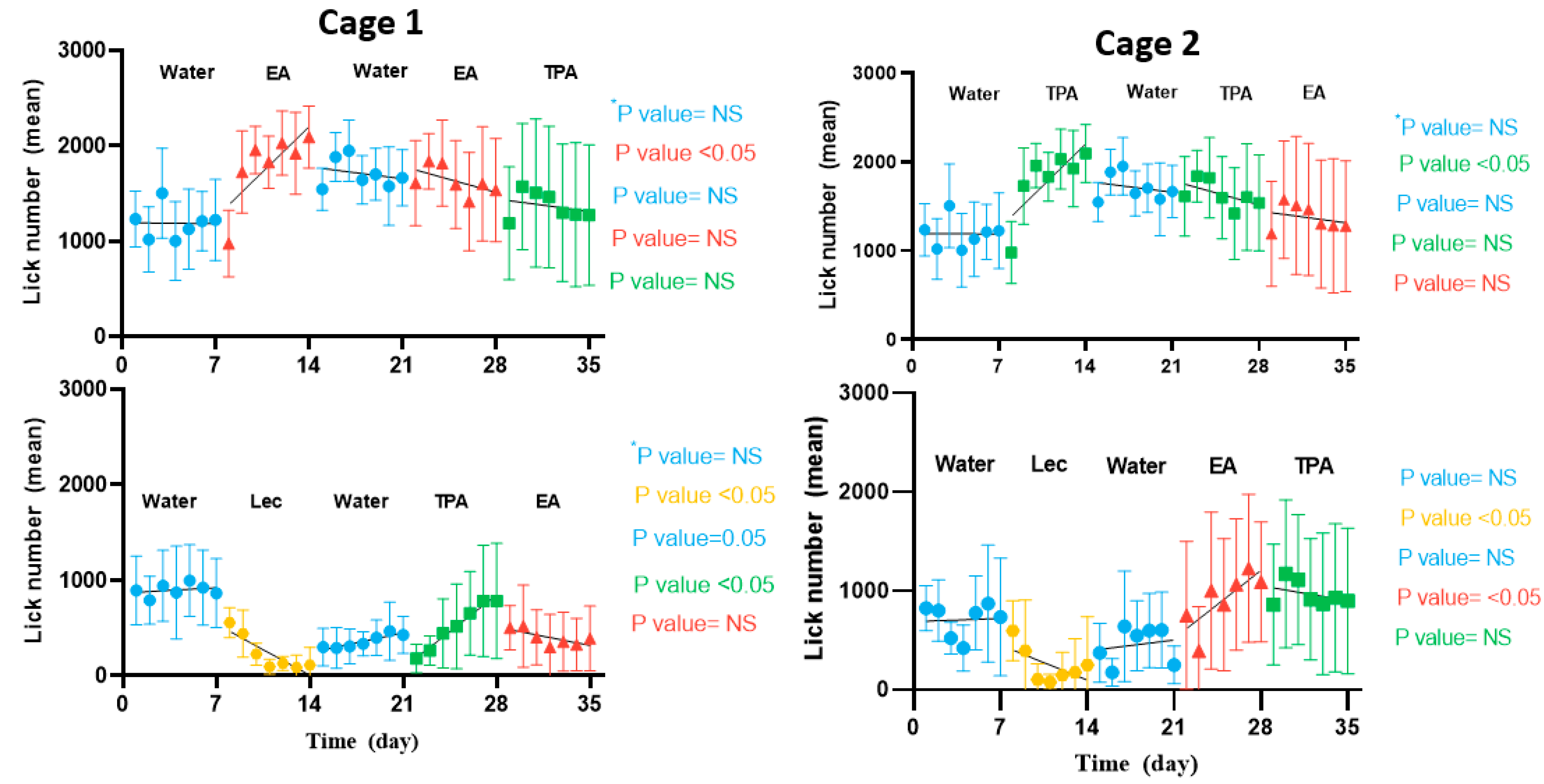 Nutrients 15 00610 g006 Nutrients 15 00610 g006
