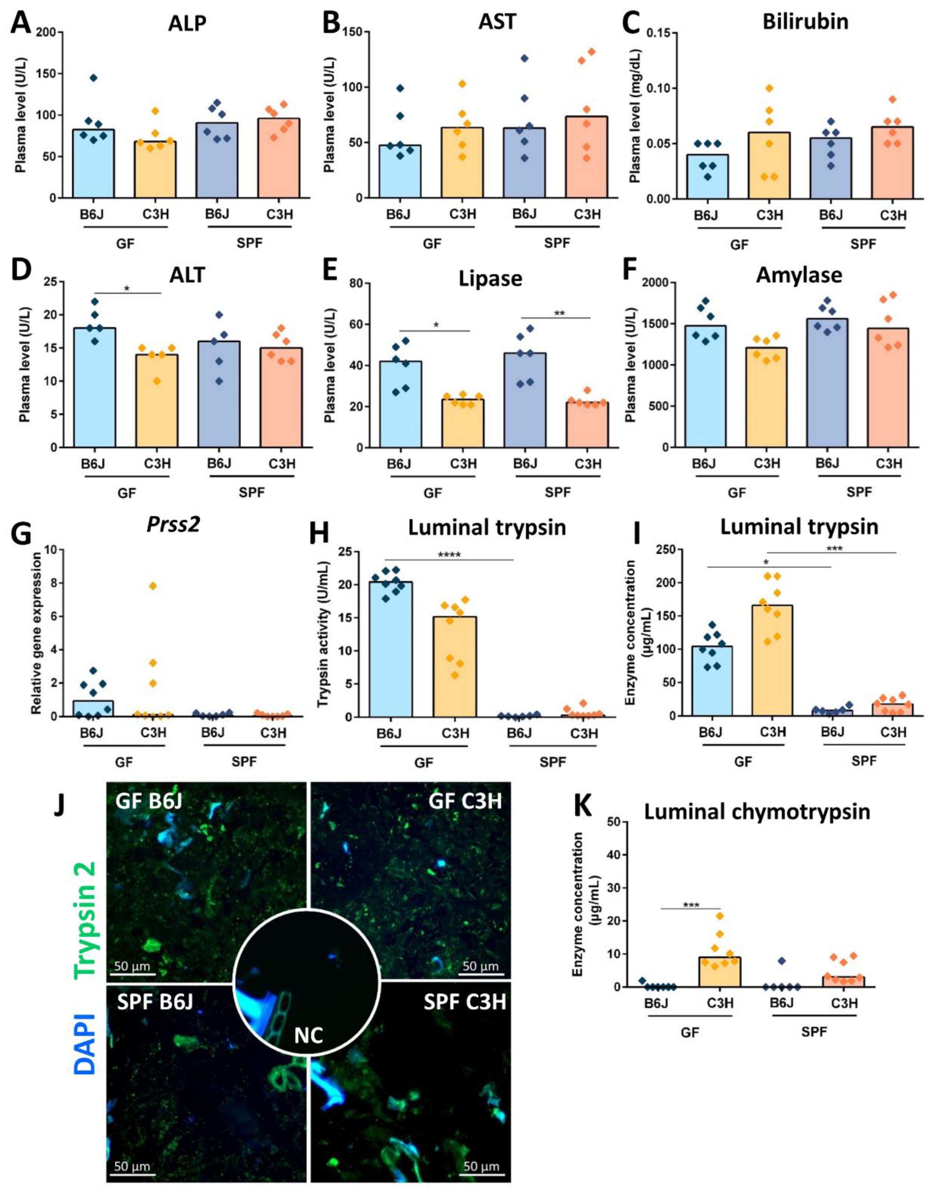 Nutrients 15 00636 g006
