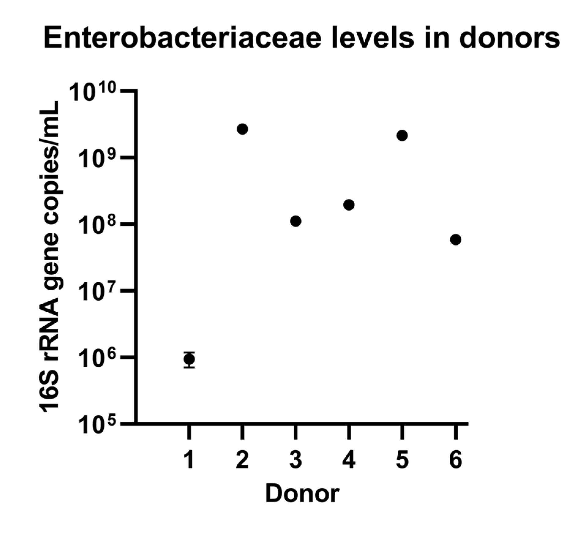 Nutrients 15 00653 g002 Nutrients 15 00653 g002