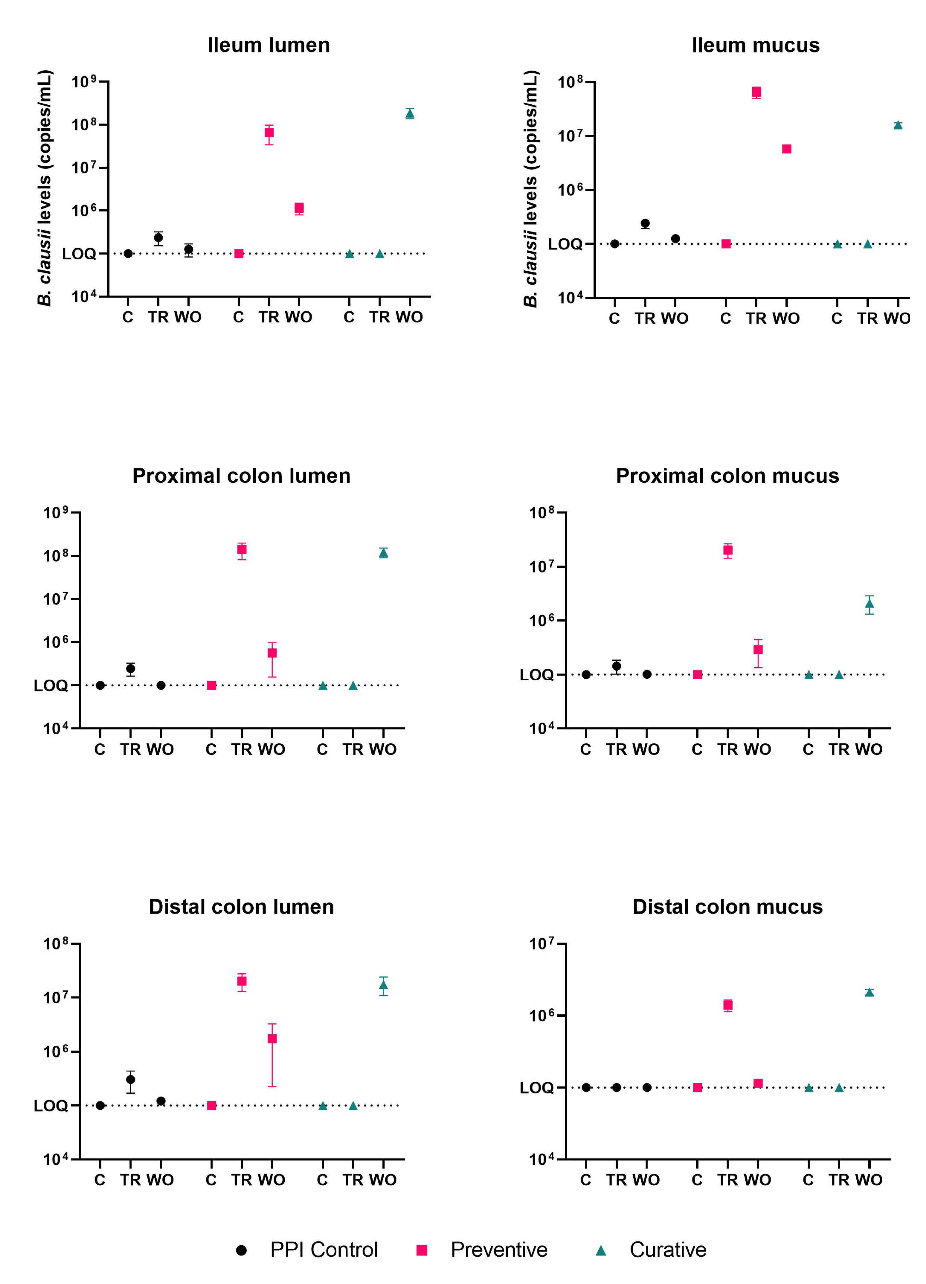 Nutrients 15 00653 g003 Nutrients 15 00653 g003