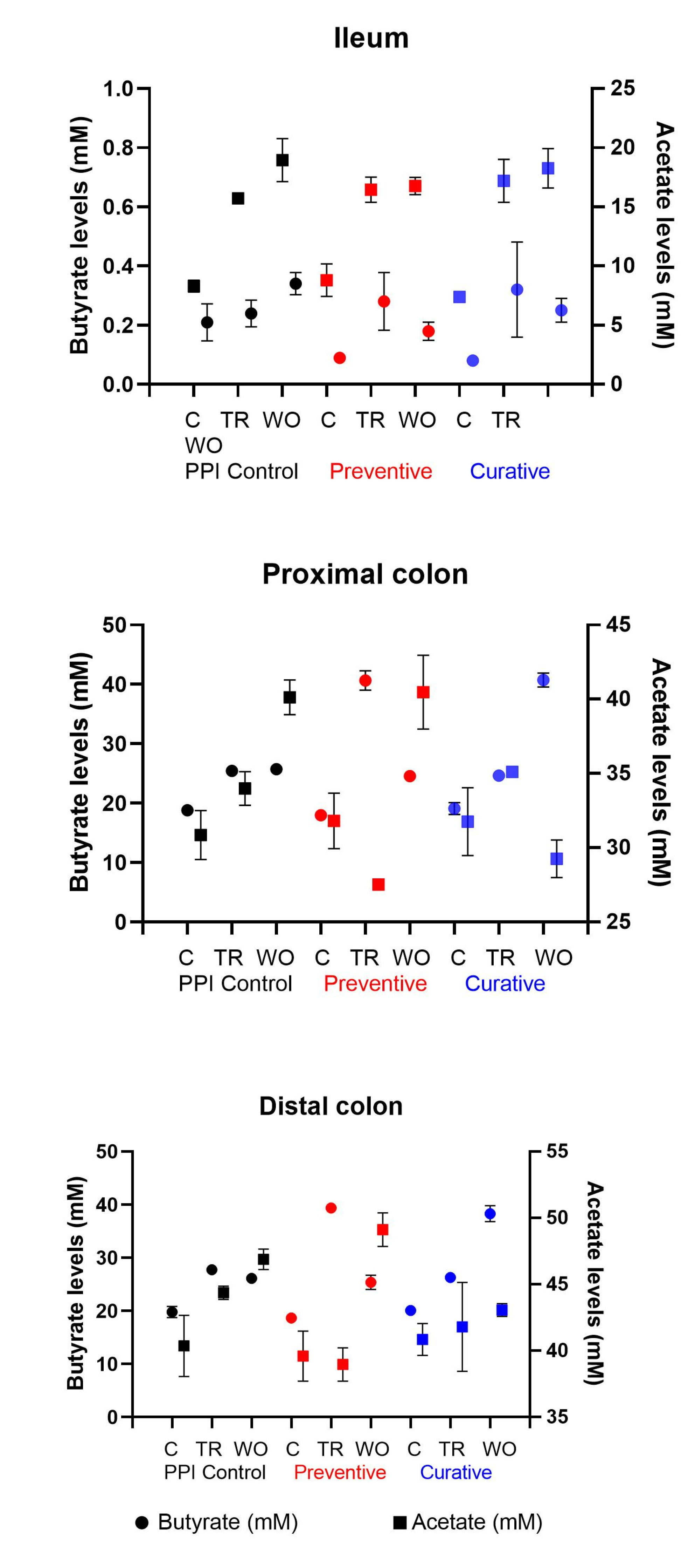 Nutrients 15 00653 g004 Nutrients 15 00653 g004