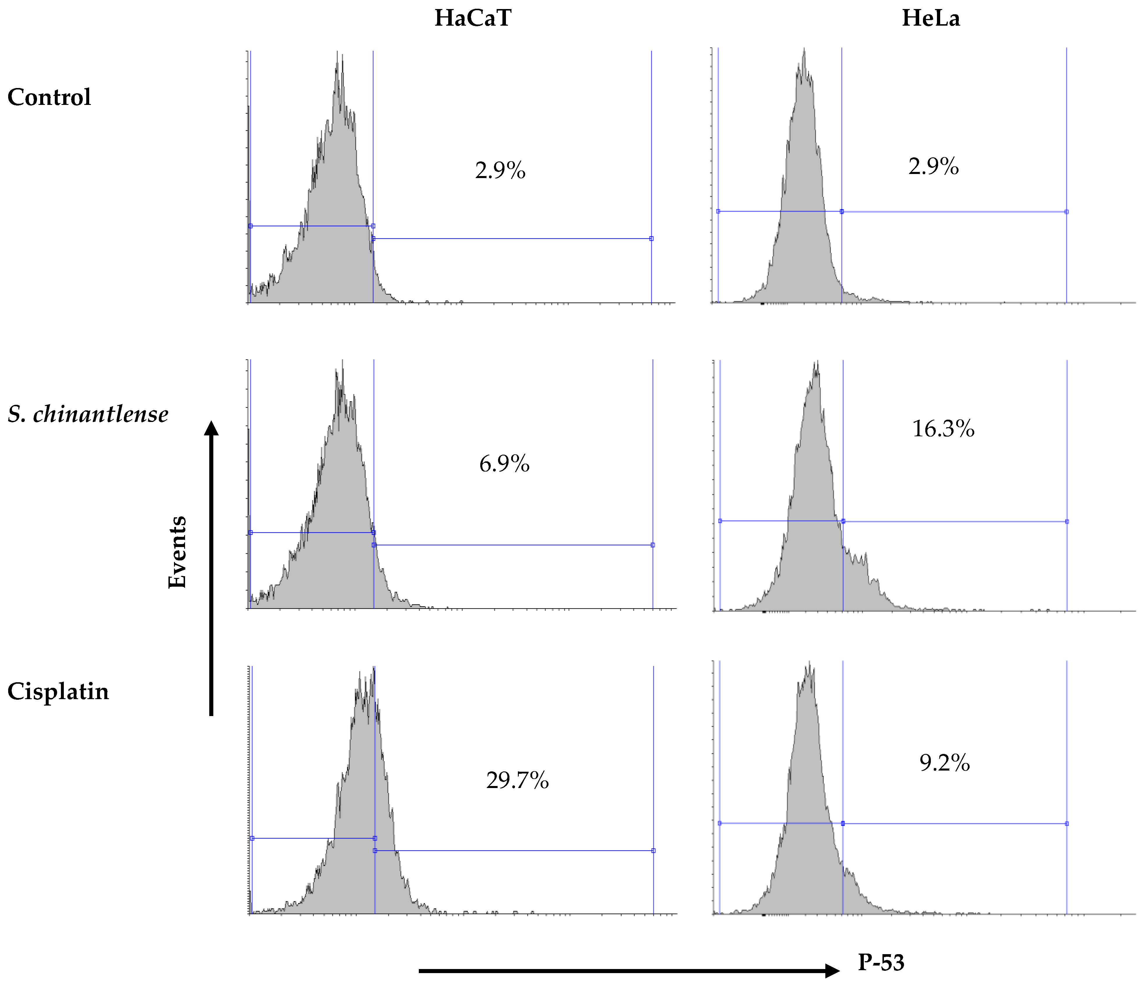 Nutrients 15 00667 g003