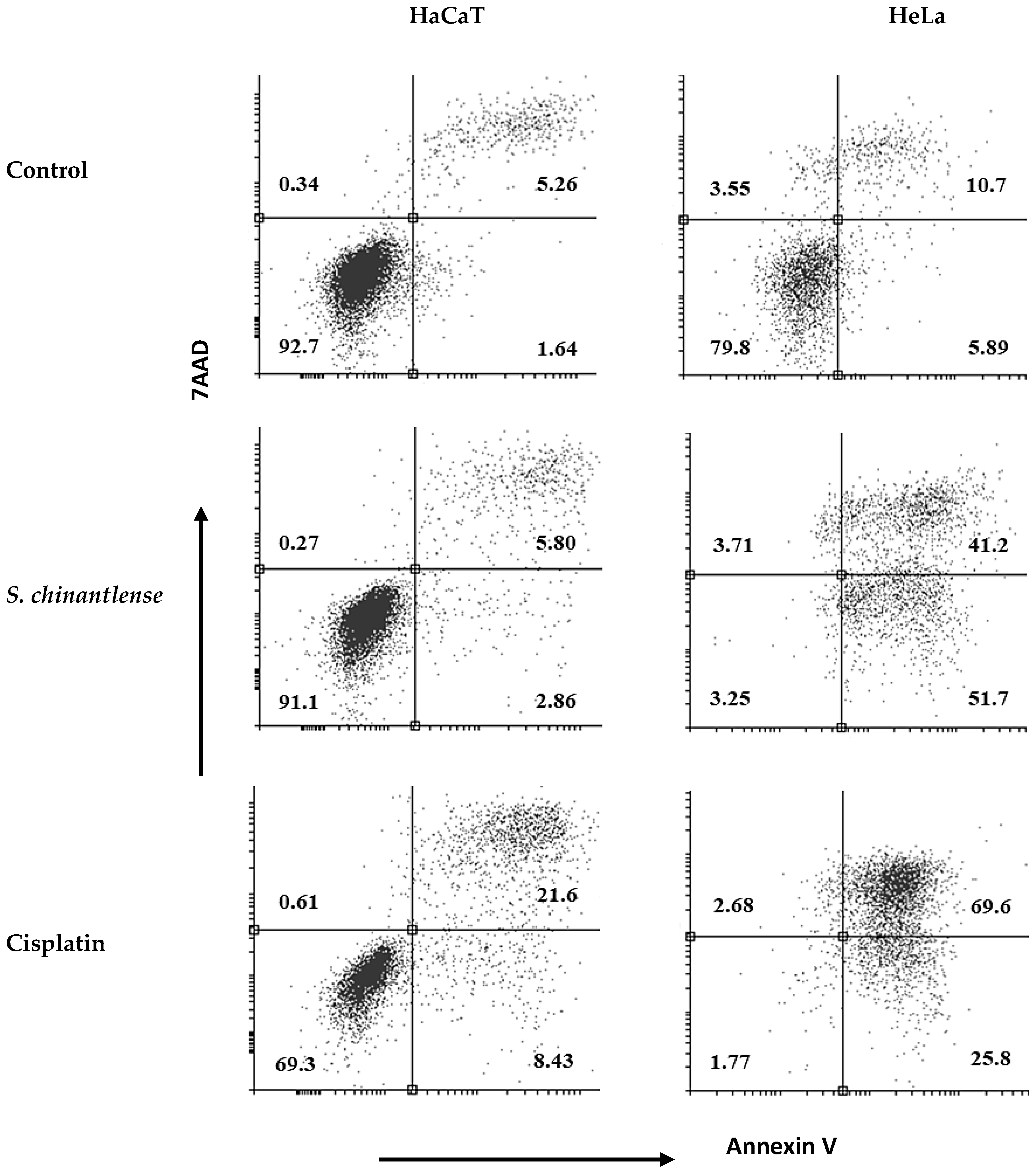 Nutrients 15 00667 g004