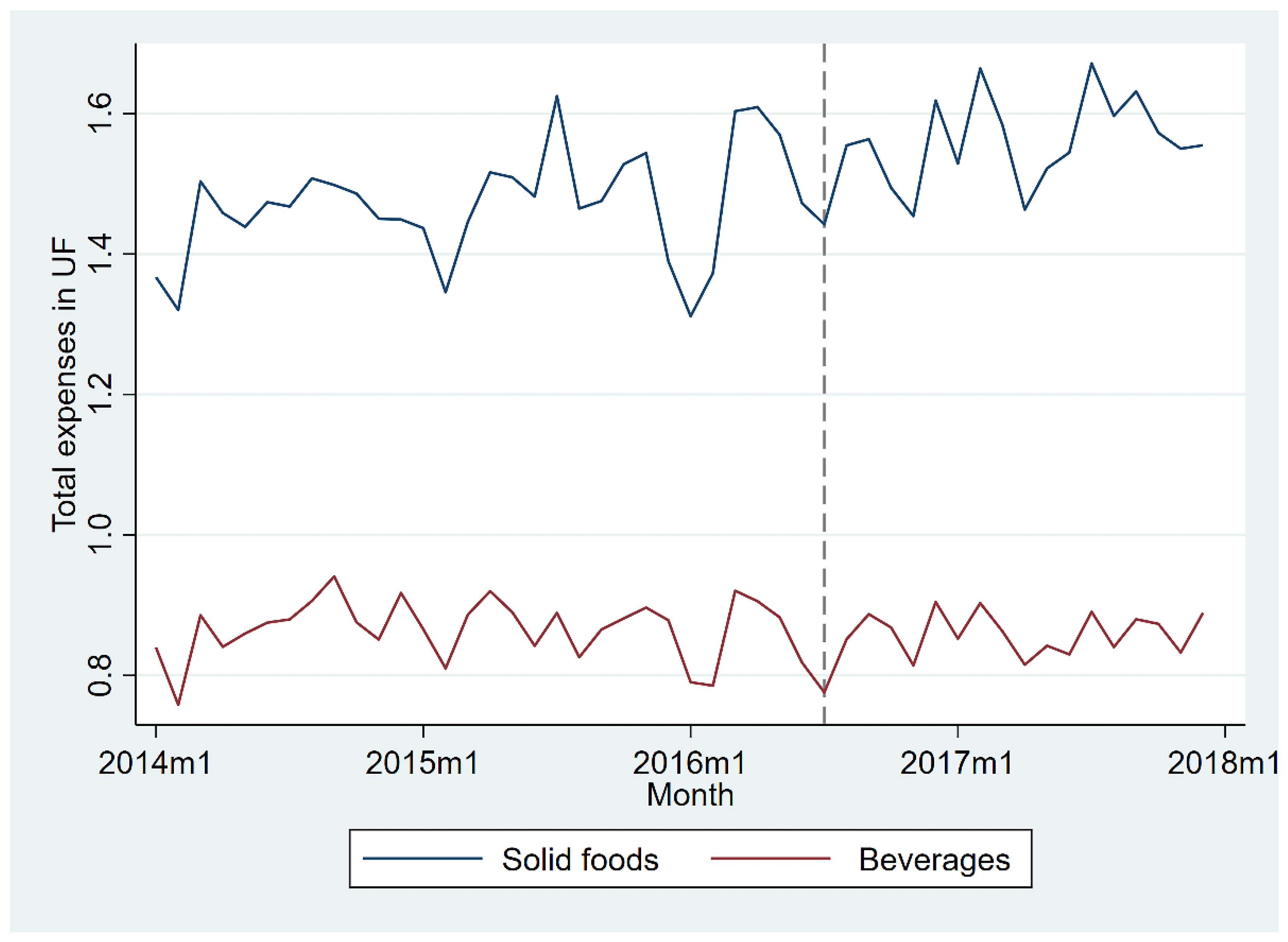 Nutrients 15 00679 g001 Nutrients 15 00679 g001