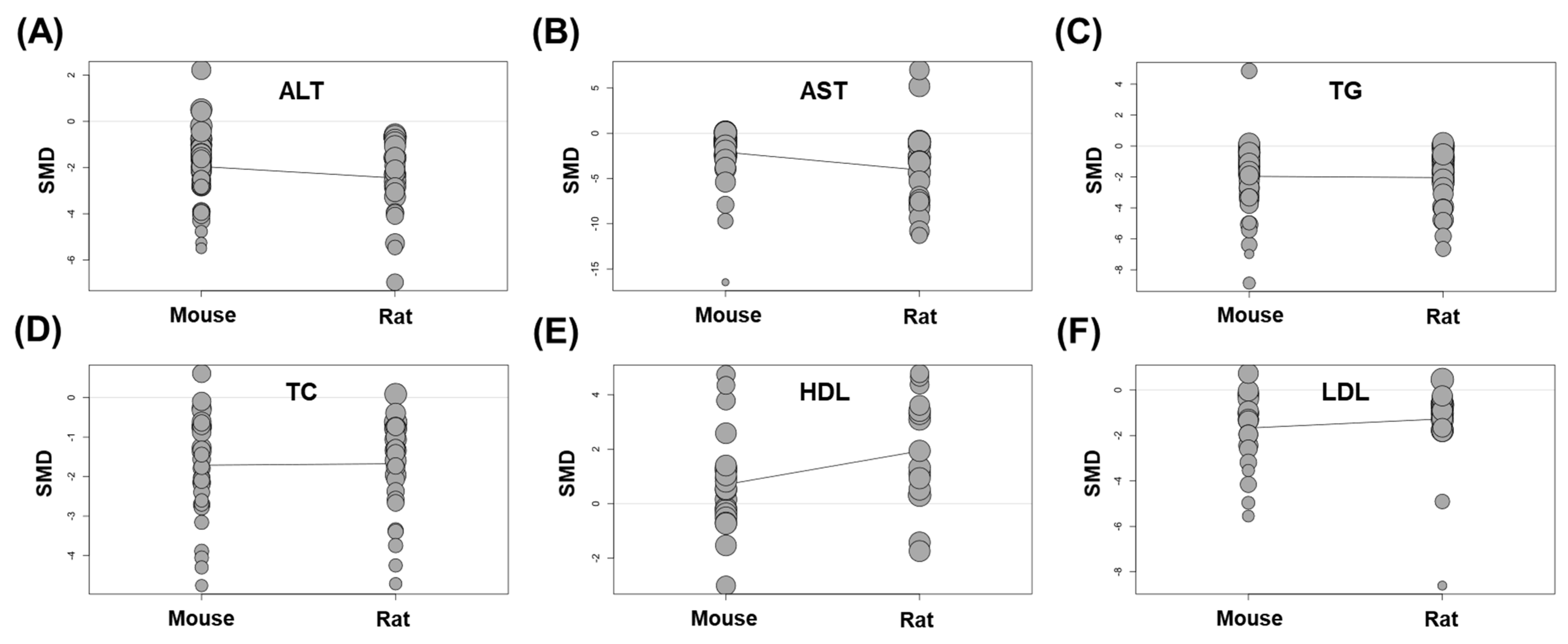Nutrients 15 00721 g007 Nutrients 15 00721 g007