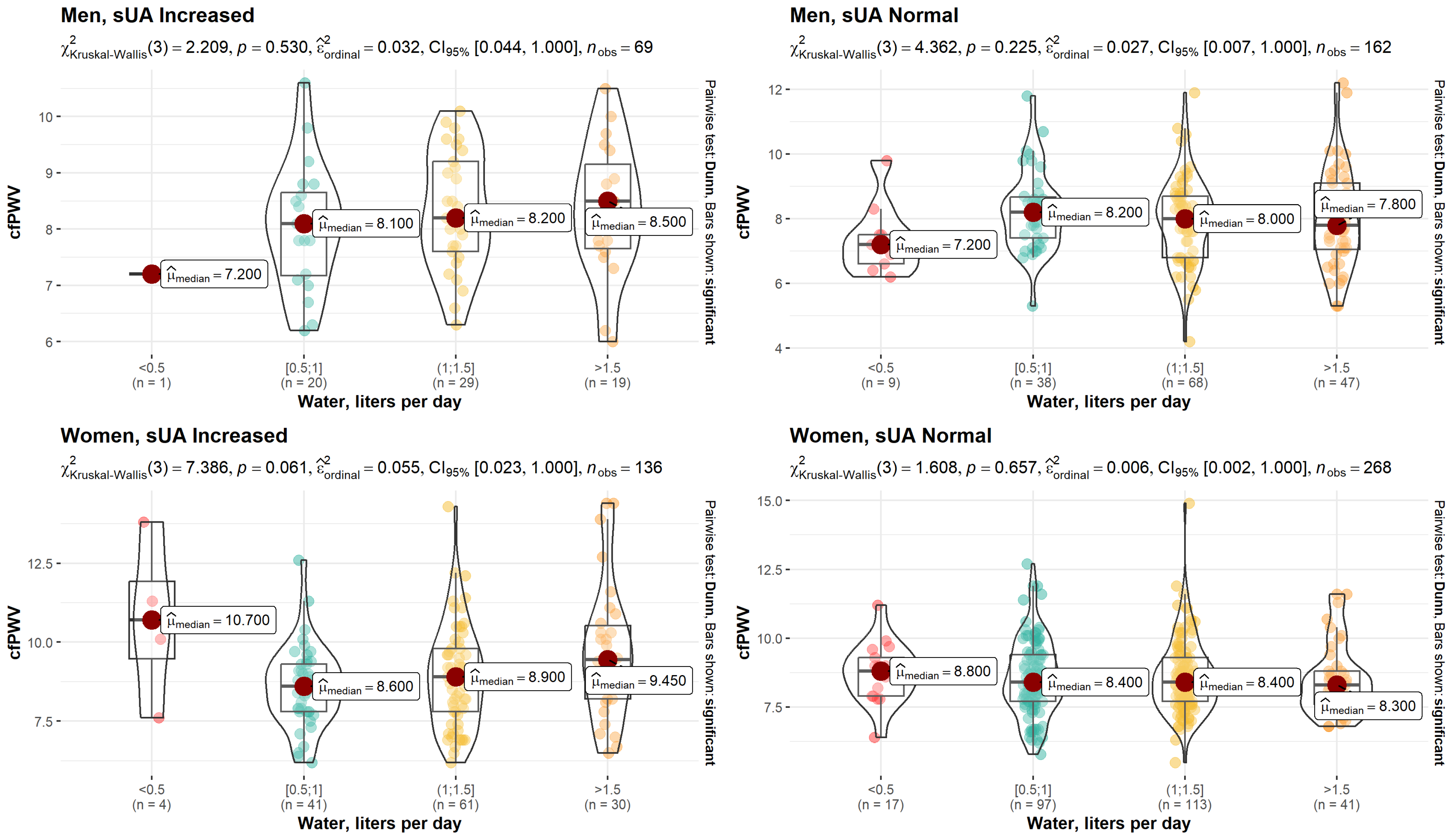 Nutrients 15 00723 g001 Nutrients 15 00723 g001