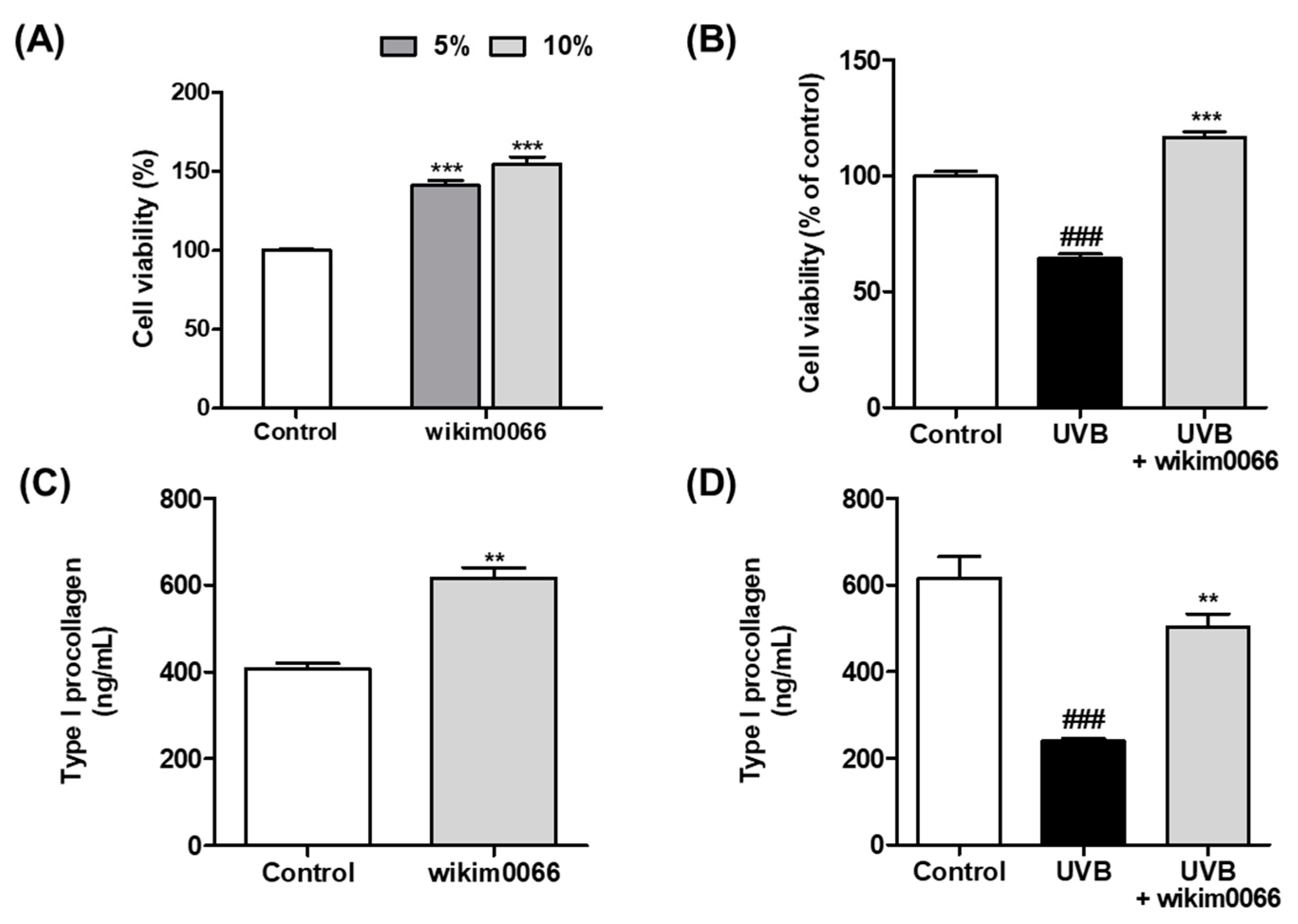 Nutrients 15 00726 g001 Nutrients 15 00726 g001