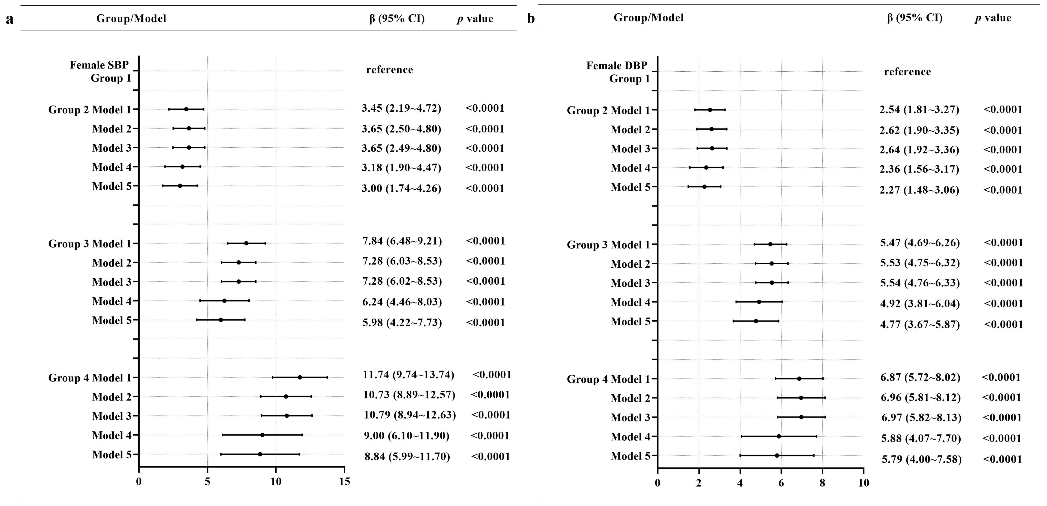 Nutrients 15 00751 g004