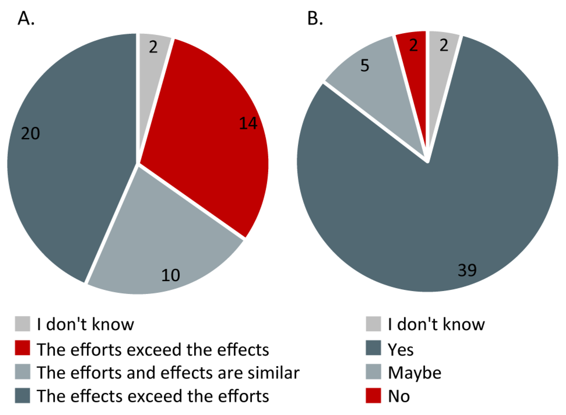Nutrients 15 00843 g006
