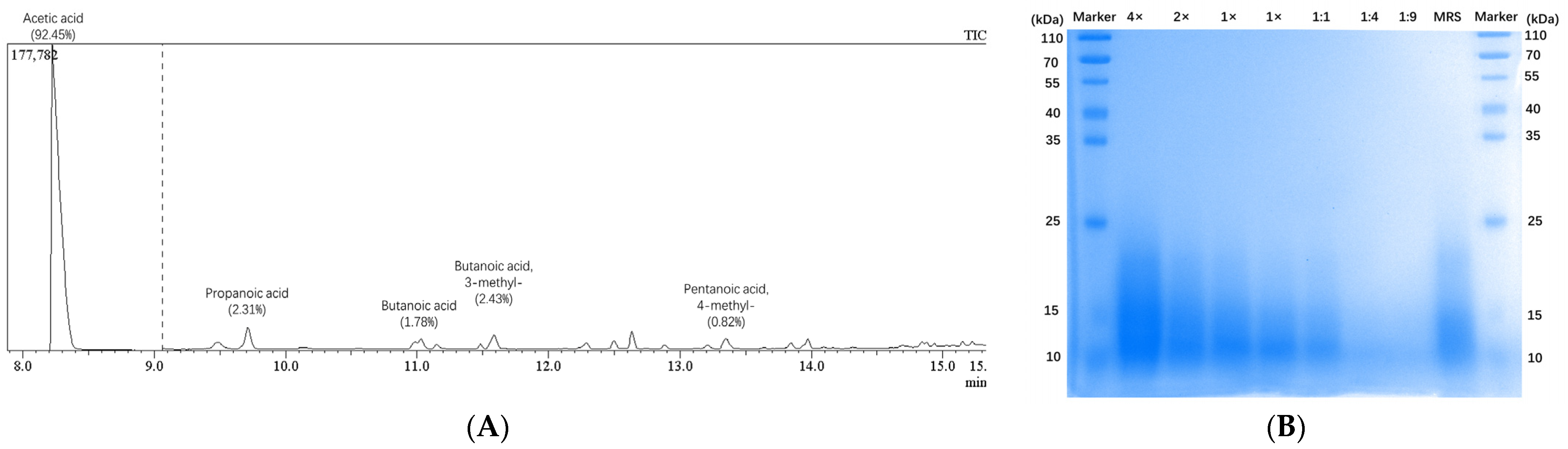 Nutrients 15 00845 g001
