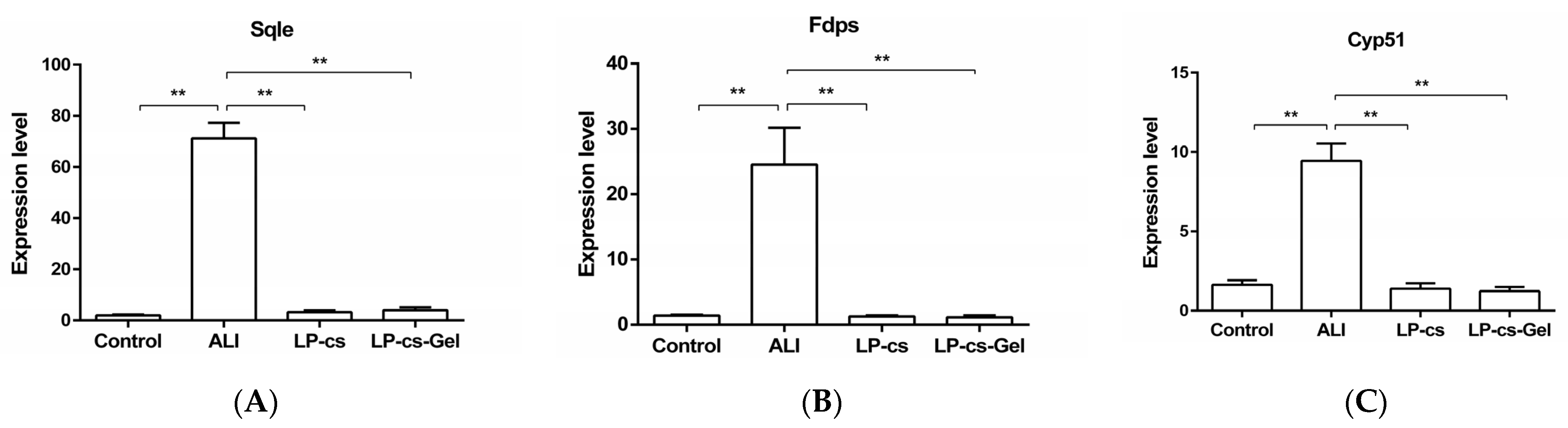 Nutrients 15 00845 g007