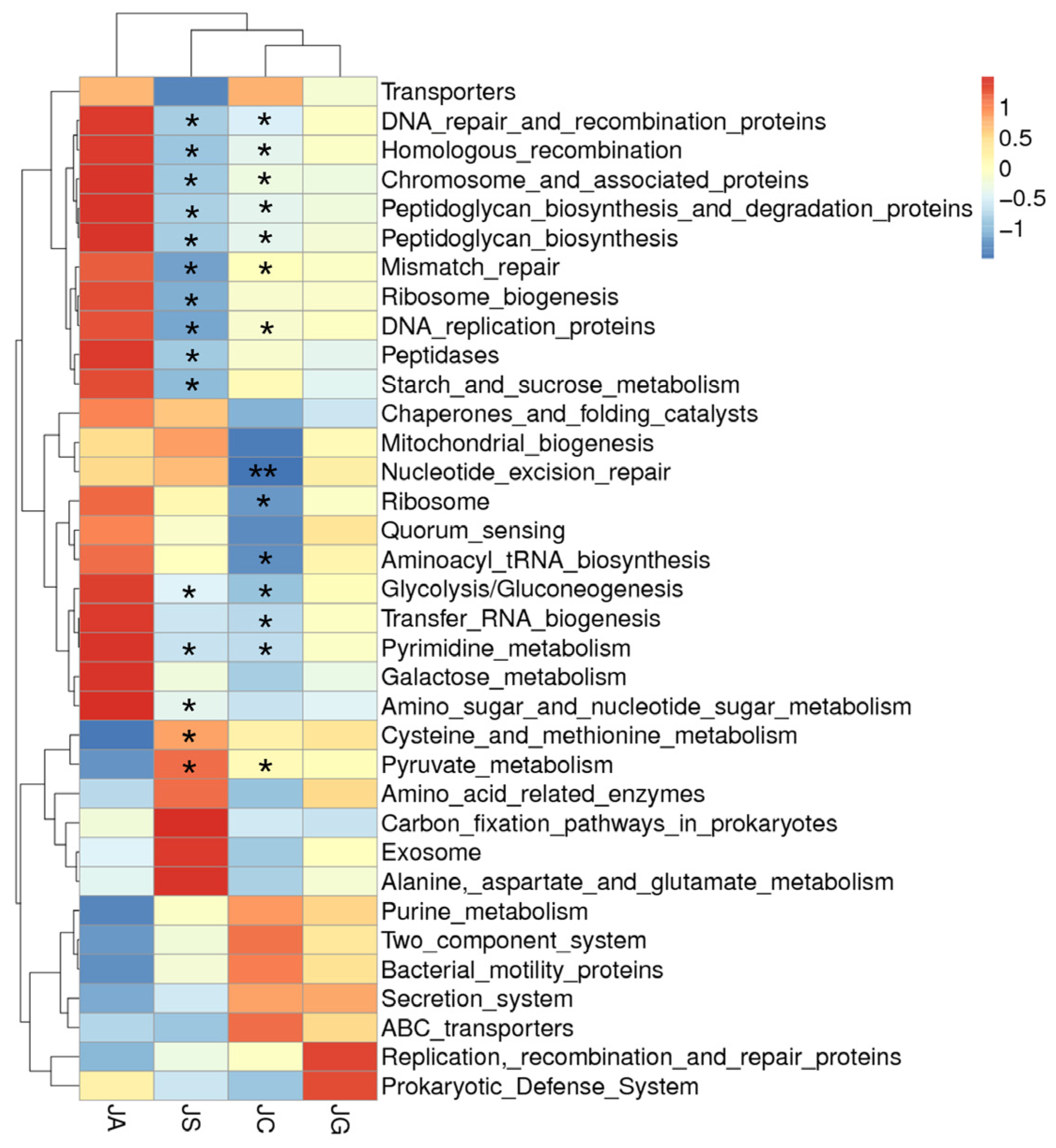 Nutrients 15 00845 g010