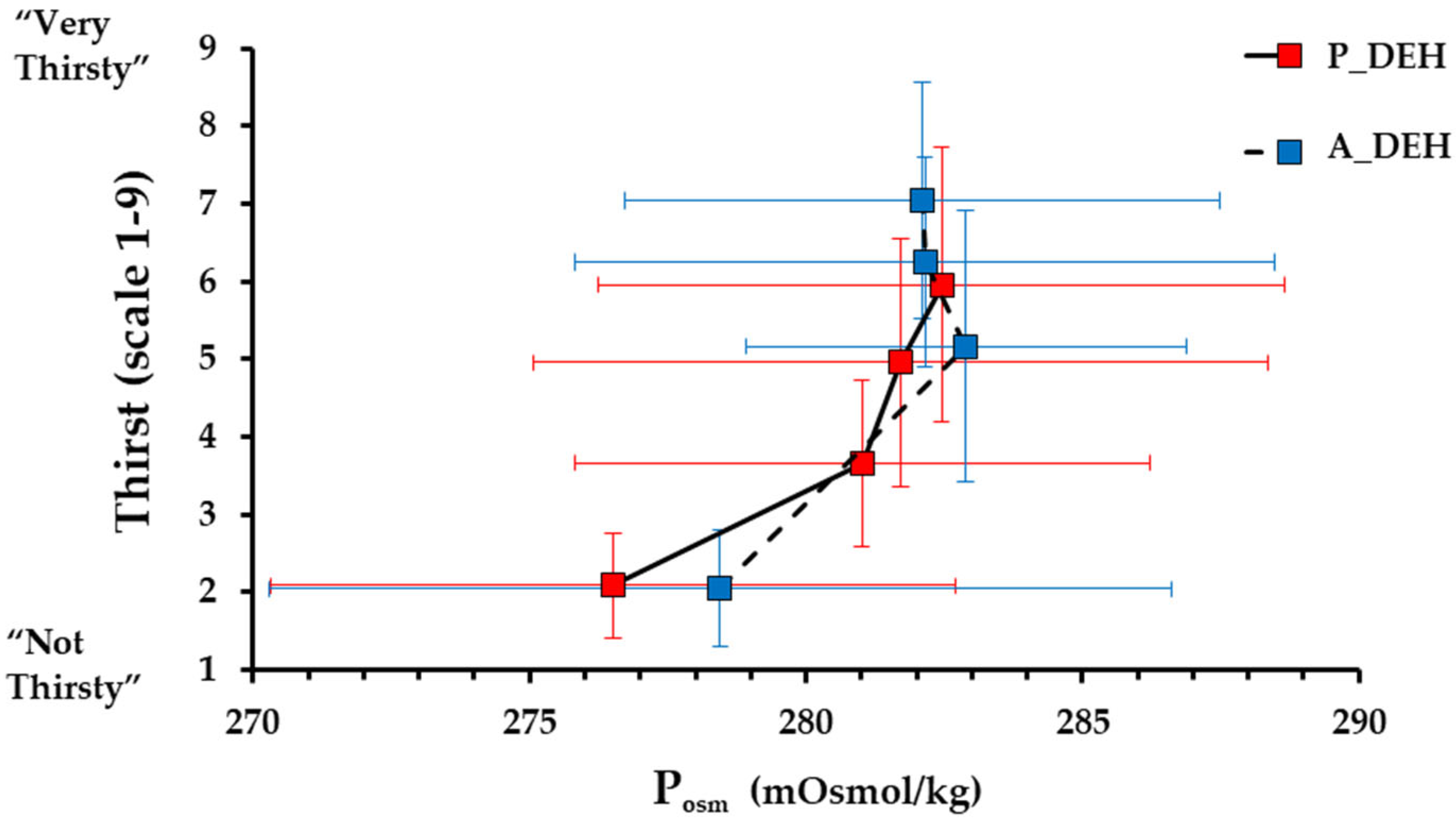 Nutrients 15 00904 g006