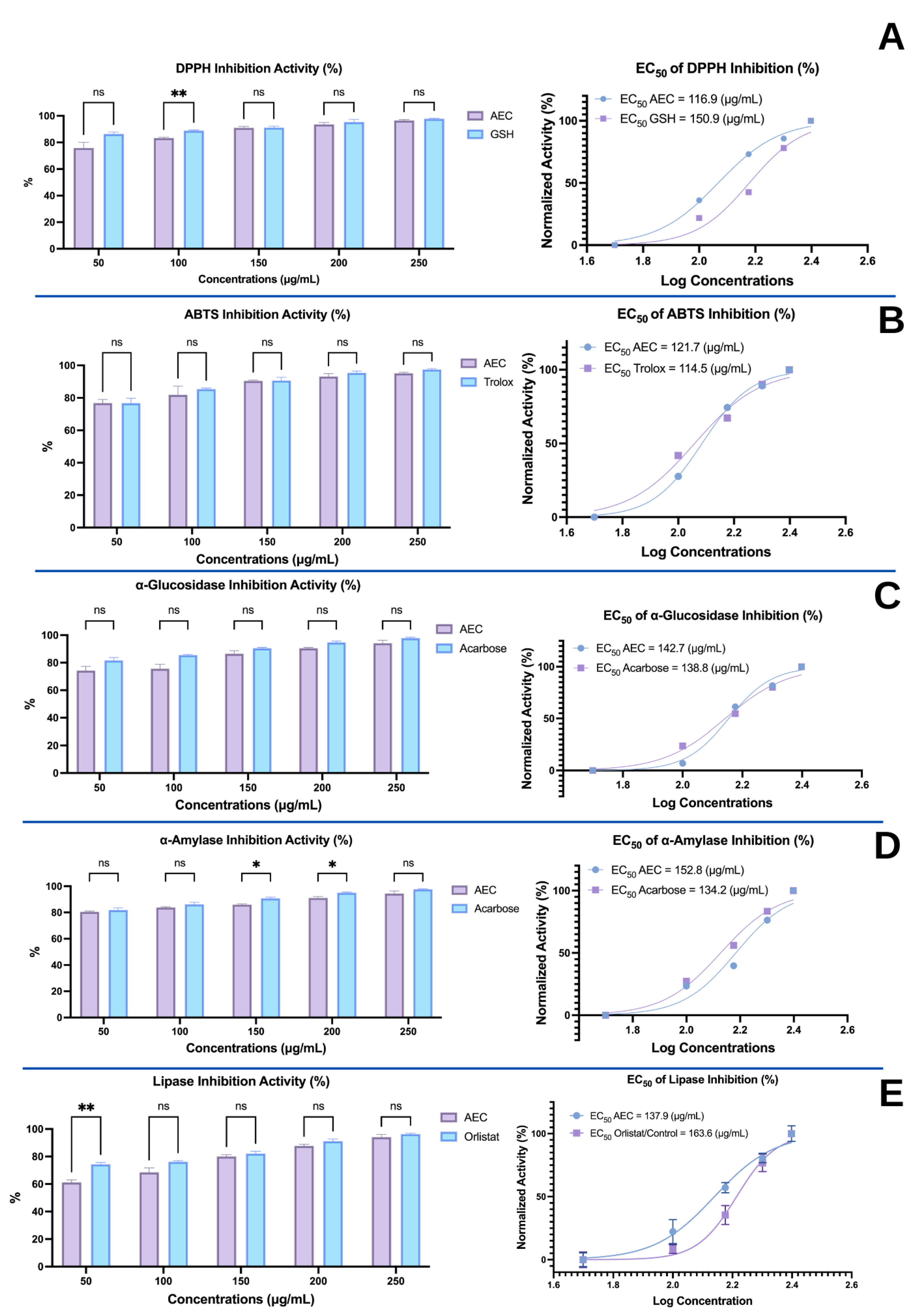 Nutrients 15 00909 g001