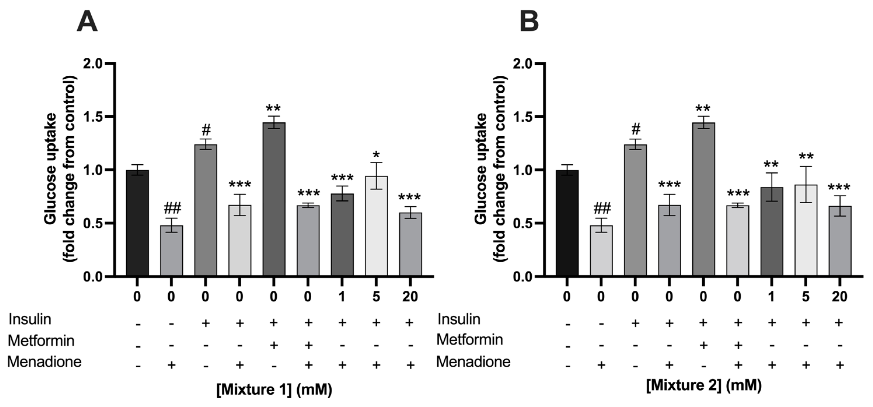 Nutrients 15 00946 g009 Nutrients 15 00946 g009