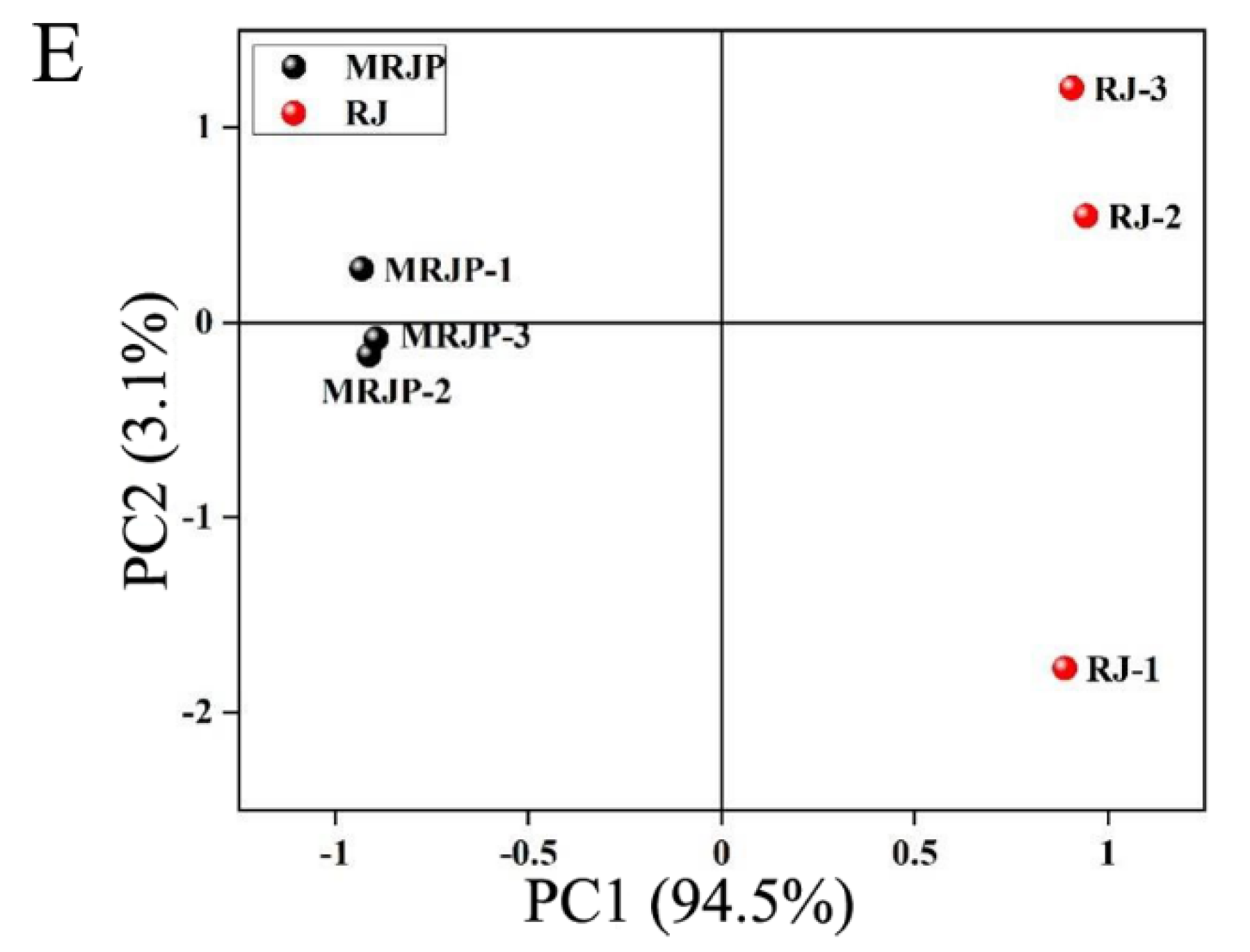 Nutrients 15 00974 g001b Nutrients 15 00974 g001b