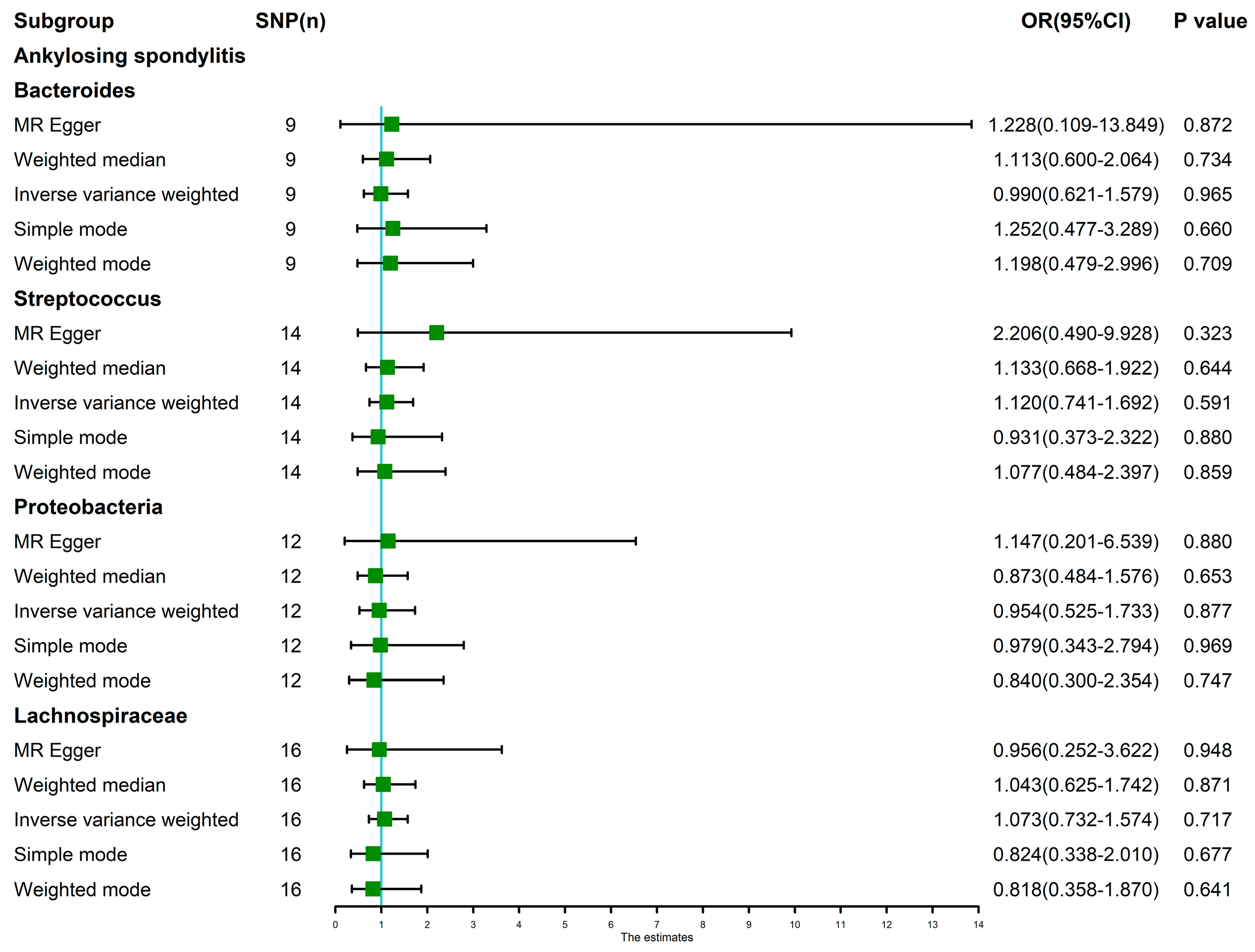 Nutrients 15 01057 g001 Nutrients 15 01057 g001