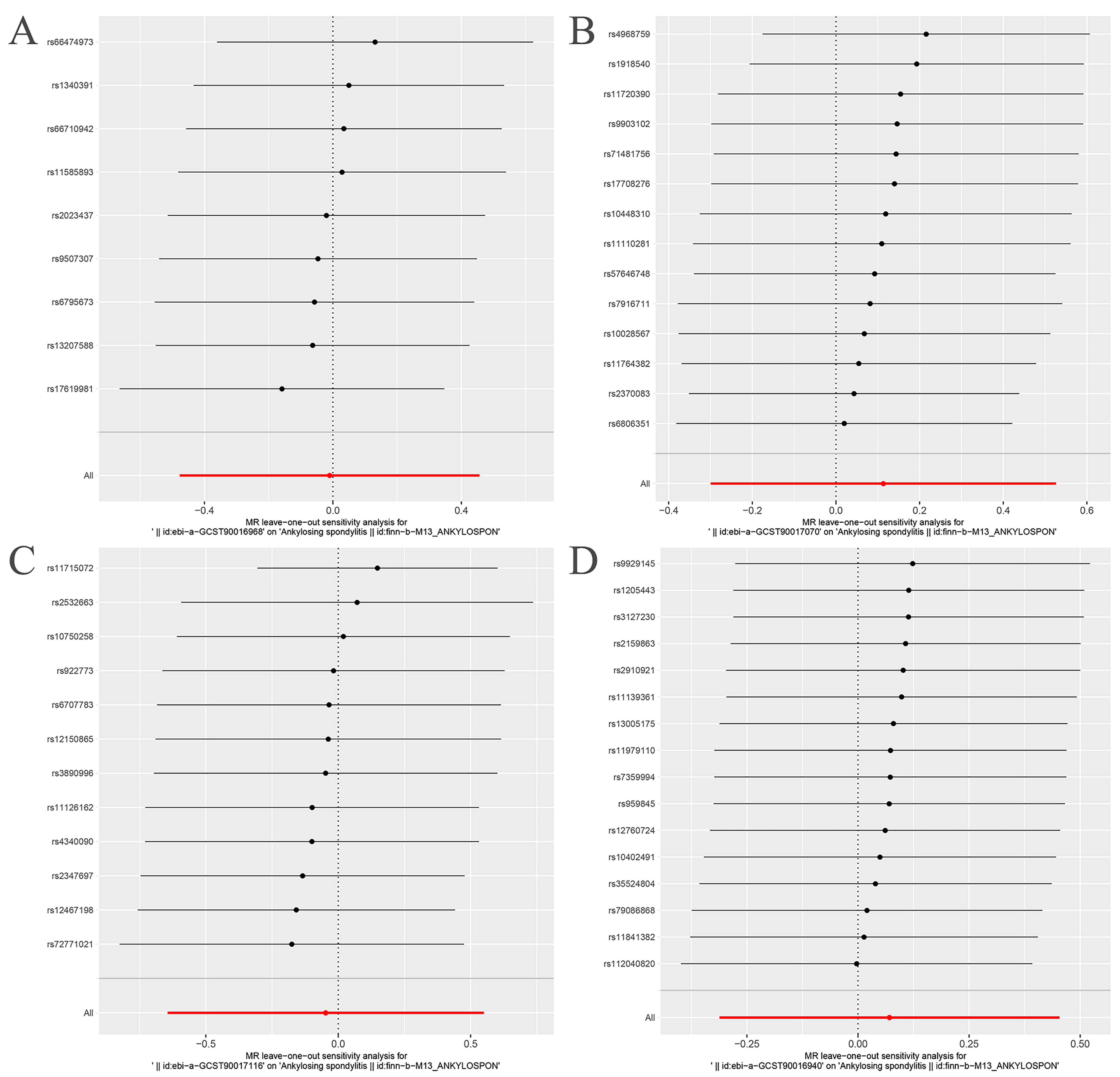 Nutrients 15 01057 g003 Nutrients 15 01057 g003
