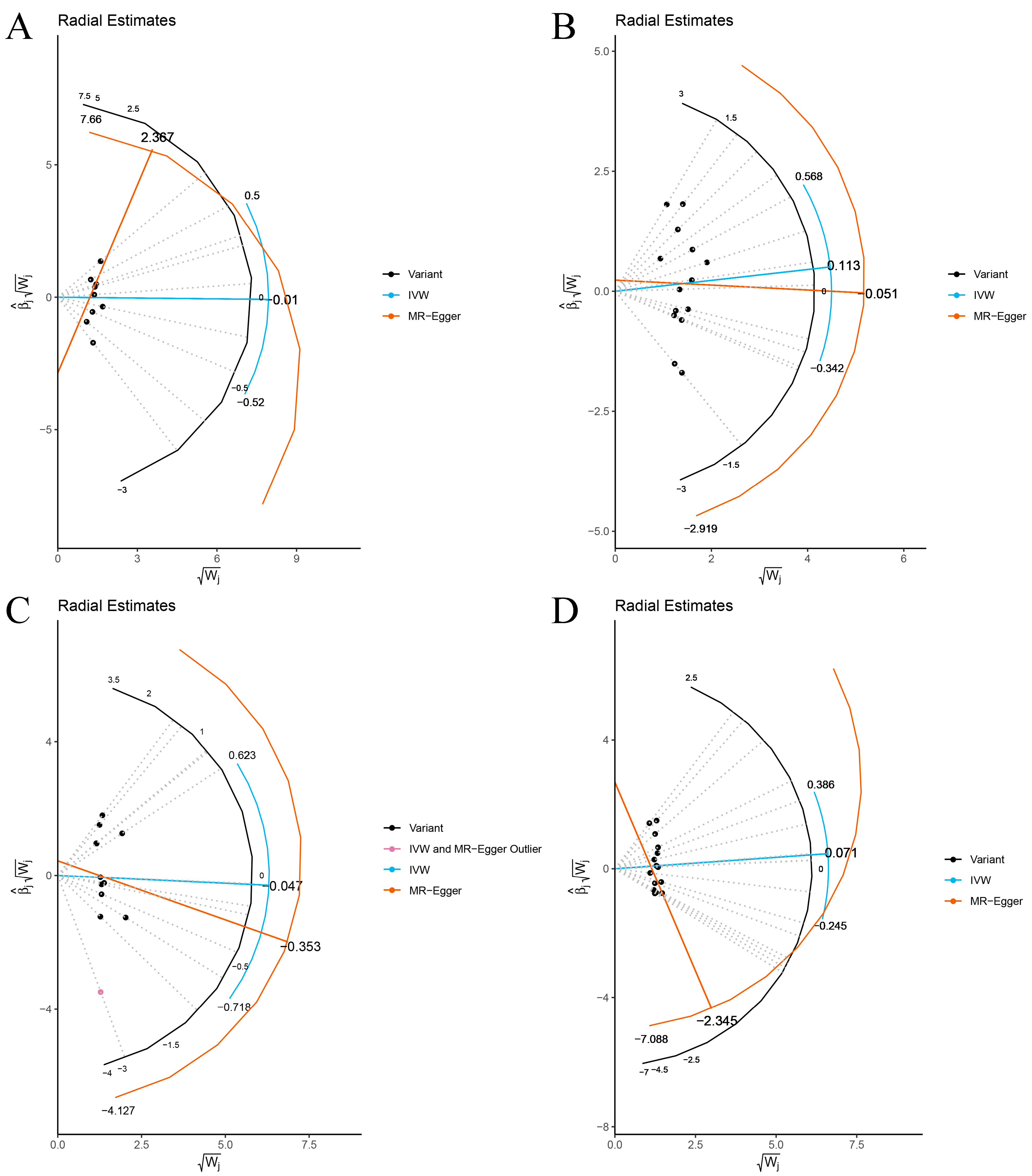 Nutrients 15 01057 g004 Nutrients 15 01057 g004