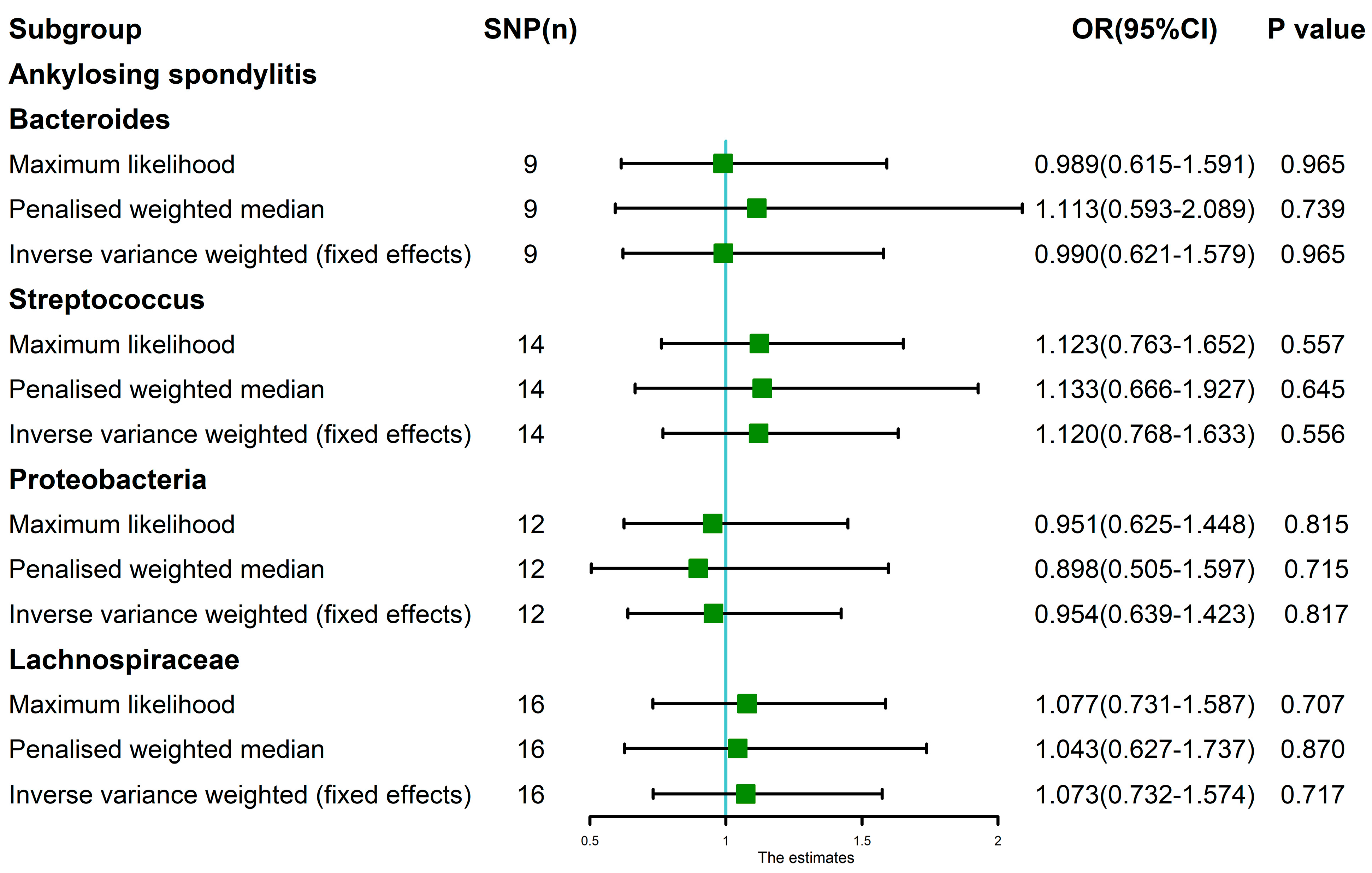 Nutrients 15 01057 g006 Nutrients 15 01057 g006