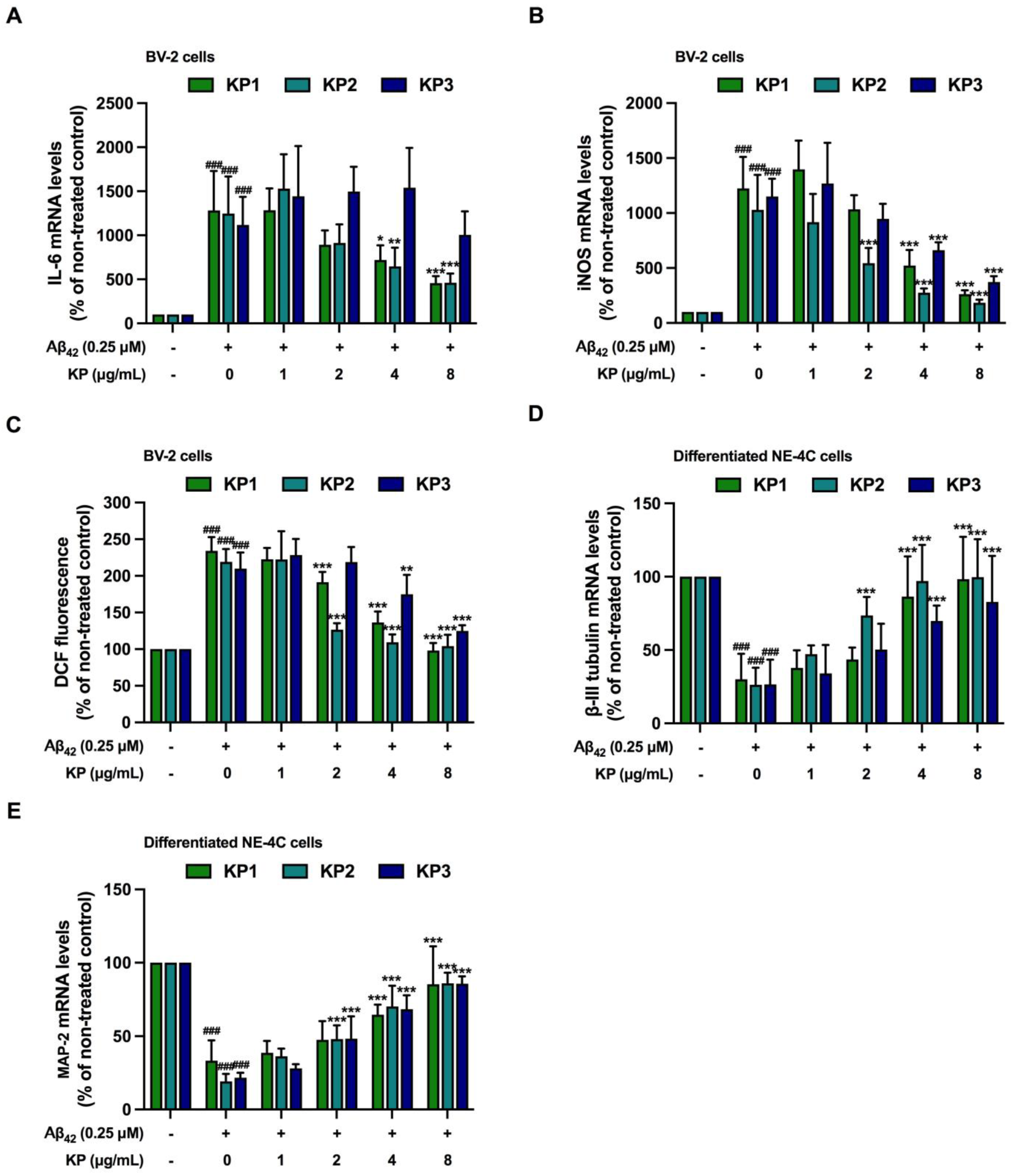 Nutrients 15 01098 g008 Nutrients 15 01098 g008