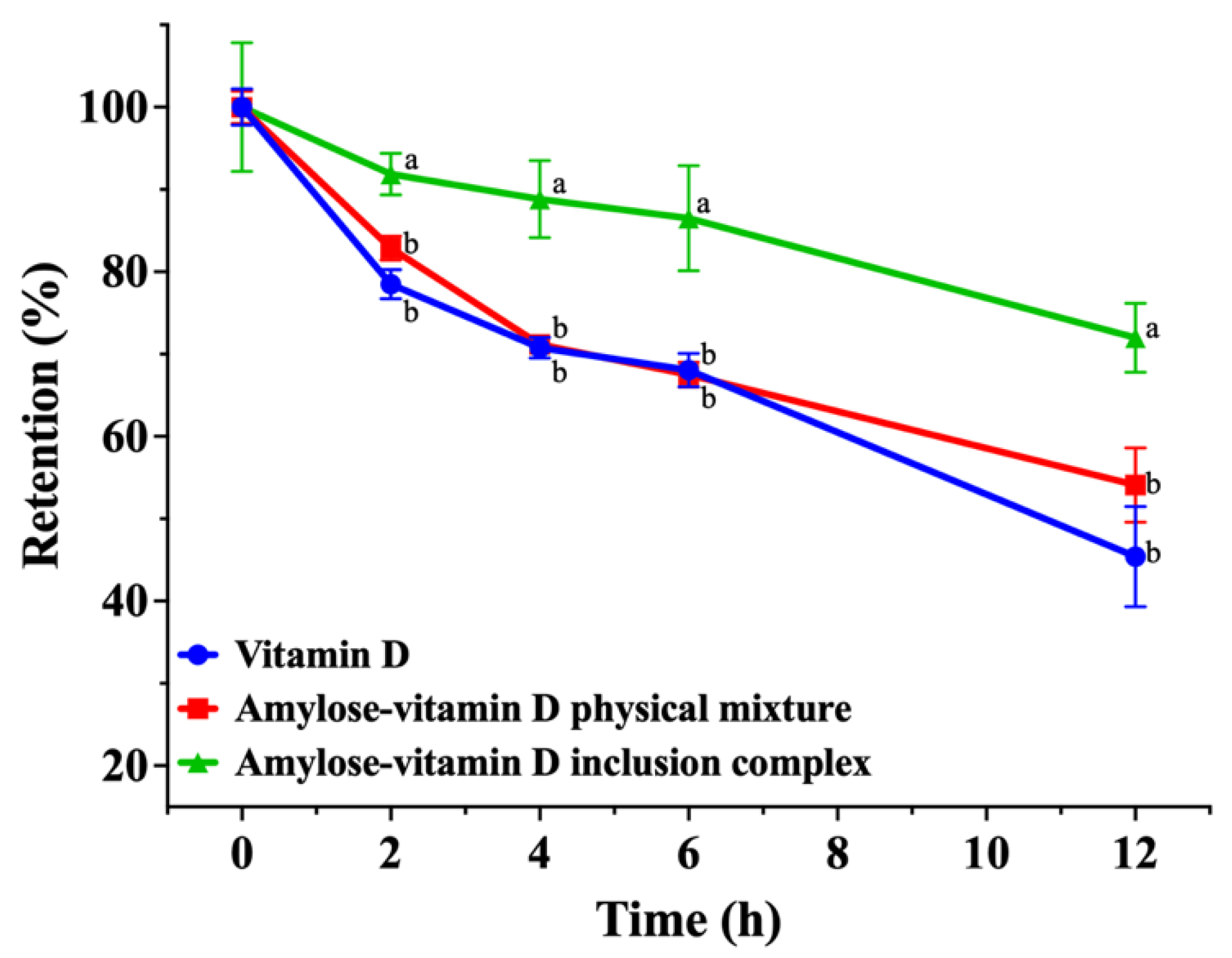 Nutrients 15 01111 g004 Nutrients 15 01111 g004
