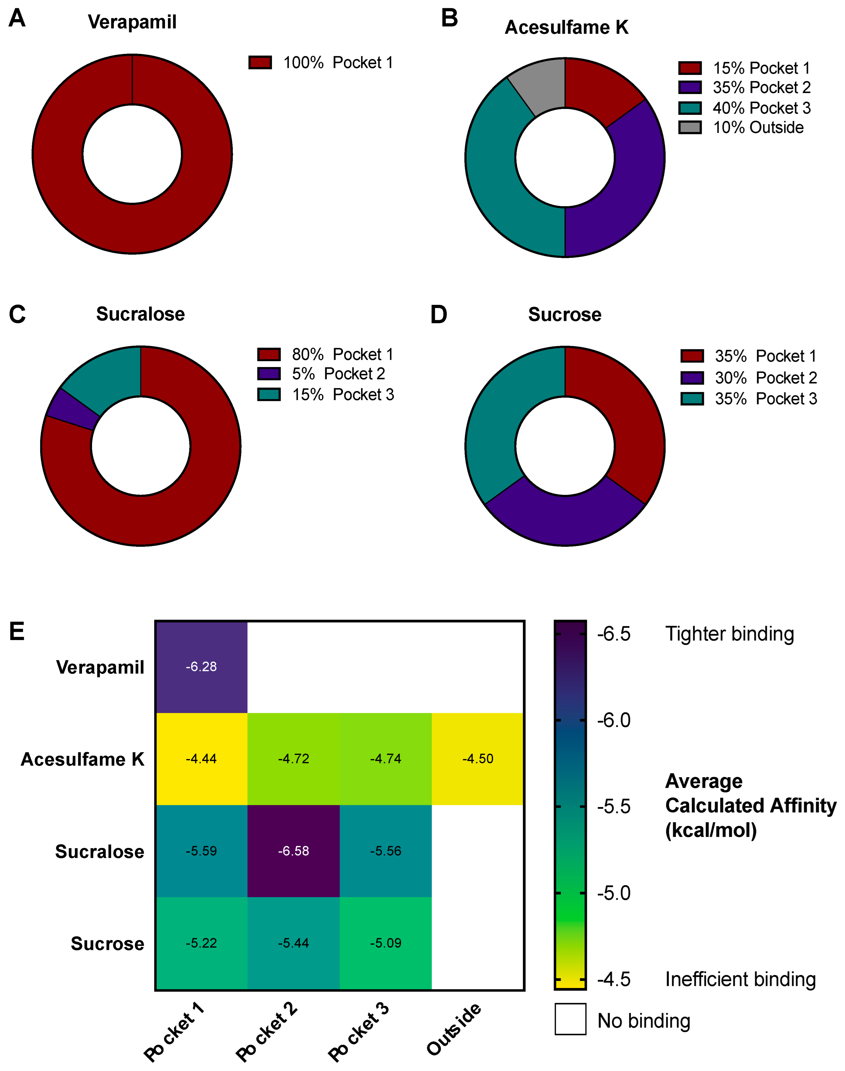 Nutrients 15 01118 g005 Nutrients 15 01118 g005