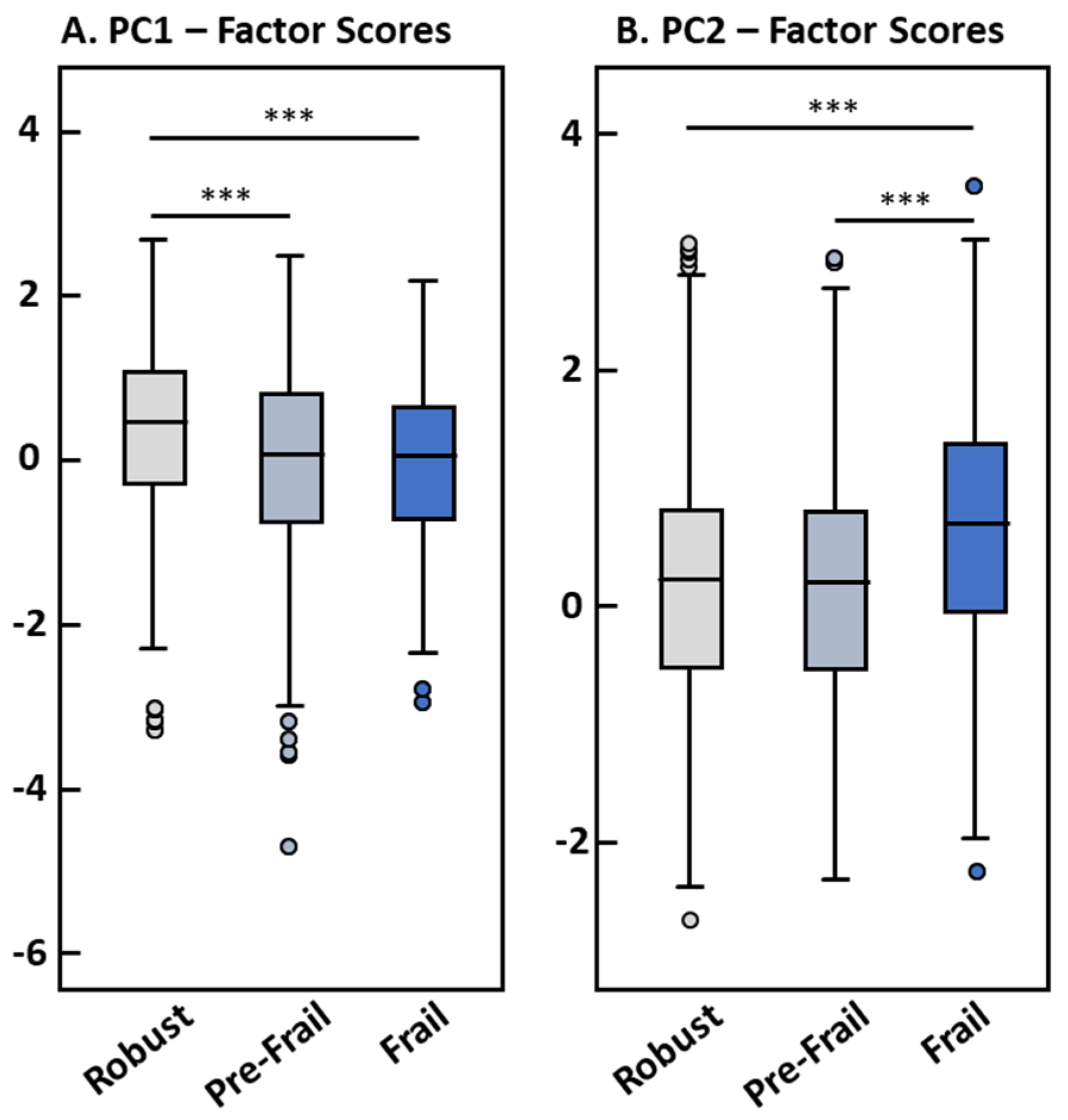 Nutrients 15 01142 g001