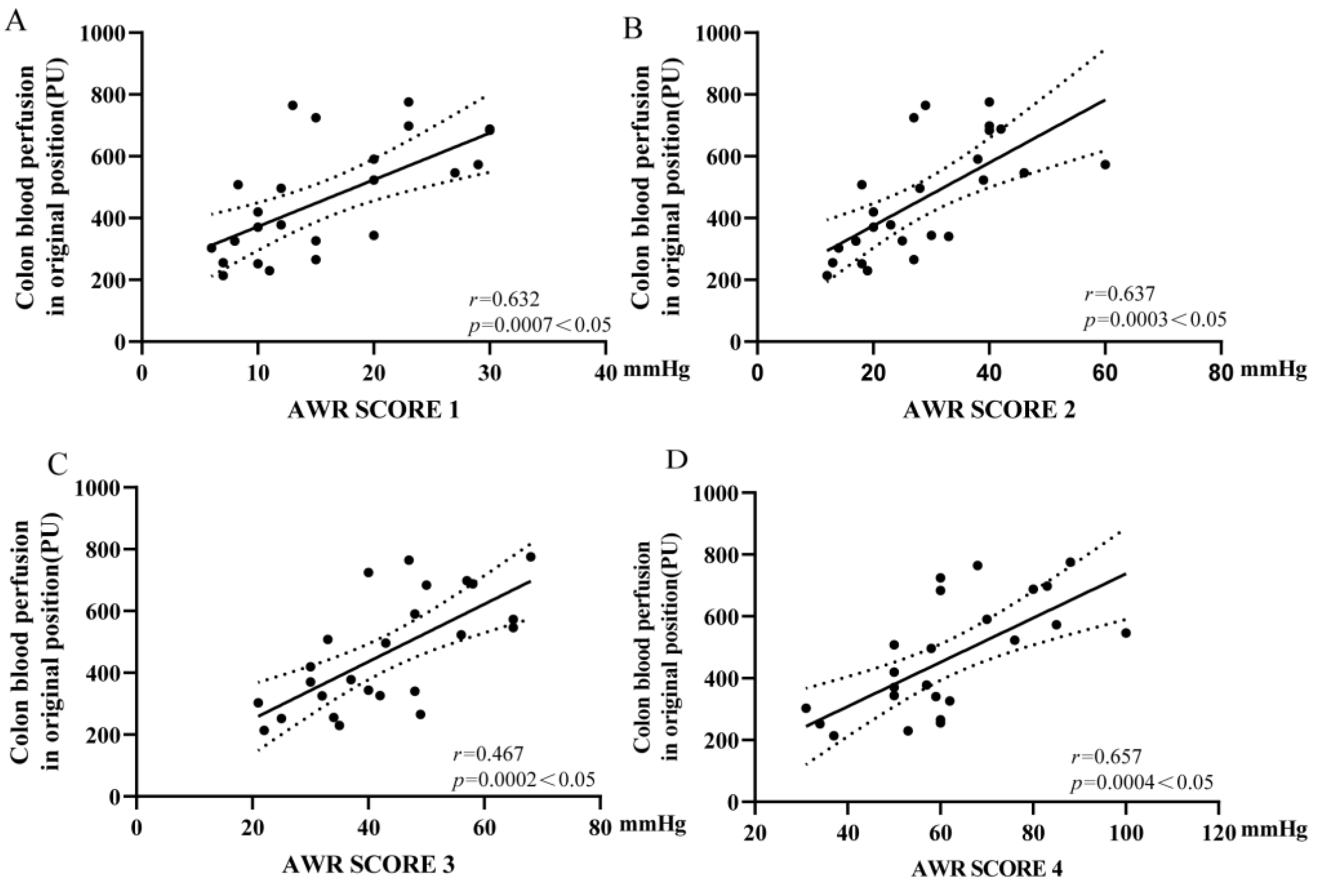Nutrients 15 01155 g007