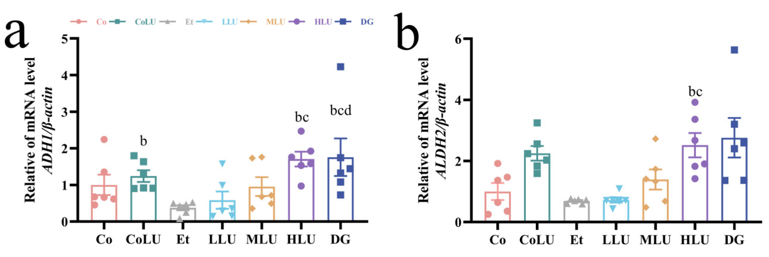 Nutrients 15 01229 g002 Nutrients 15 01229 g002