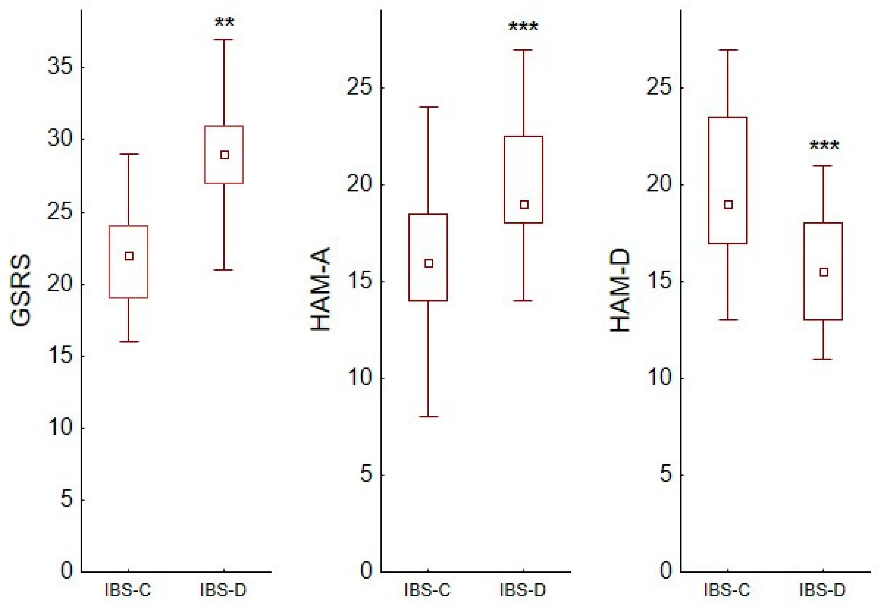 Nutrients 15 01262 g001 Nutrients 15 01262 g001
