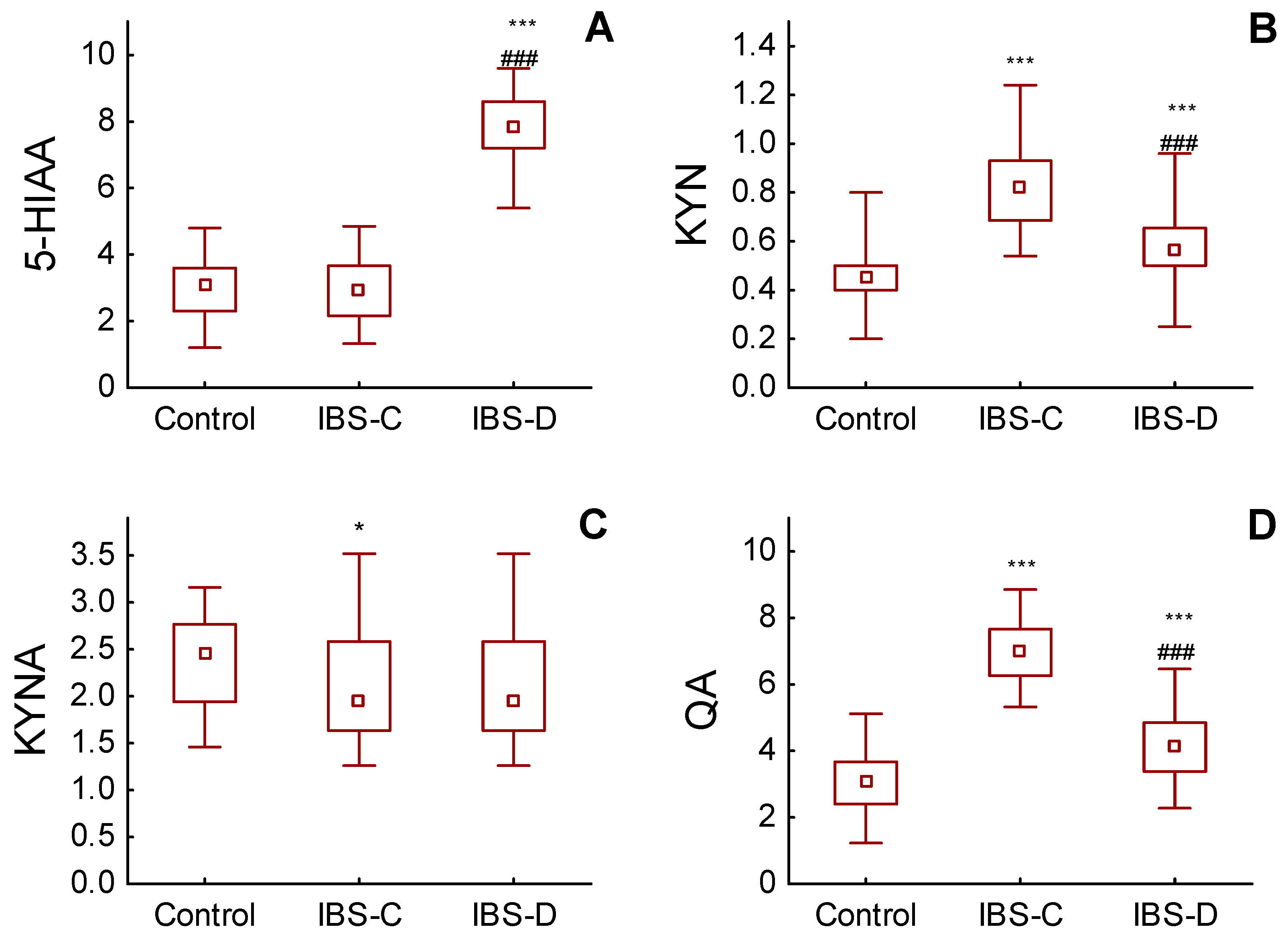 Nutrients 15 01262 g002 Nutrients 15 01262 g002