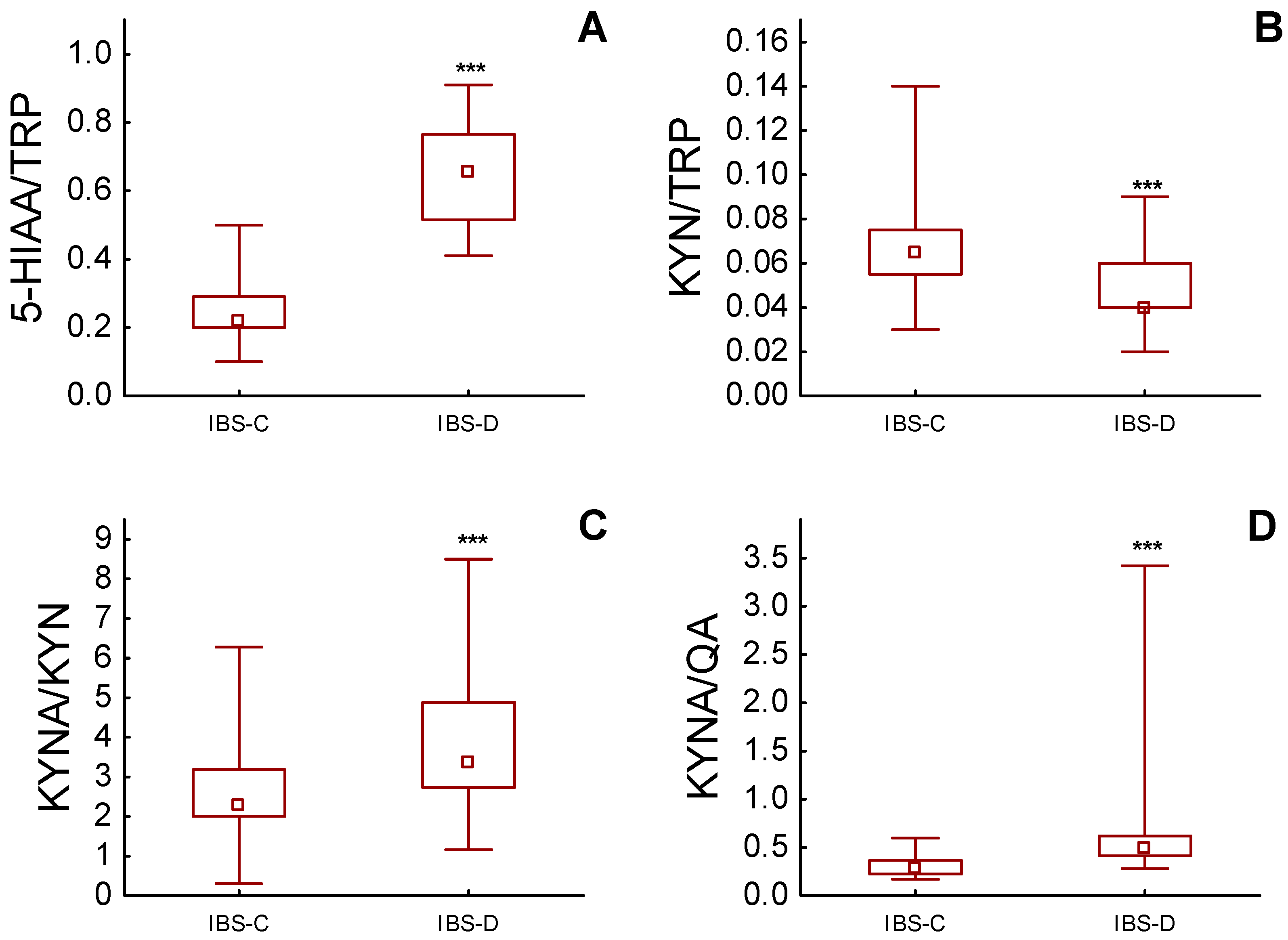 Nutrients 15 01262 g003 Nutrients 15 01262 g003