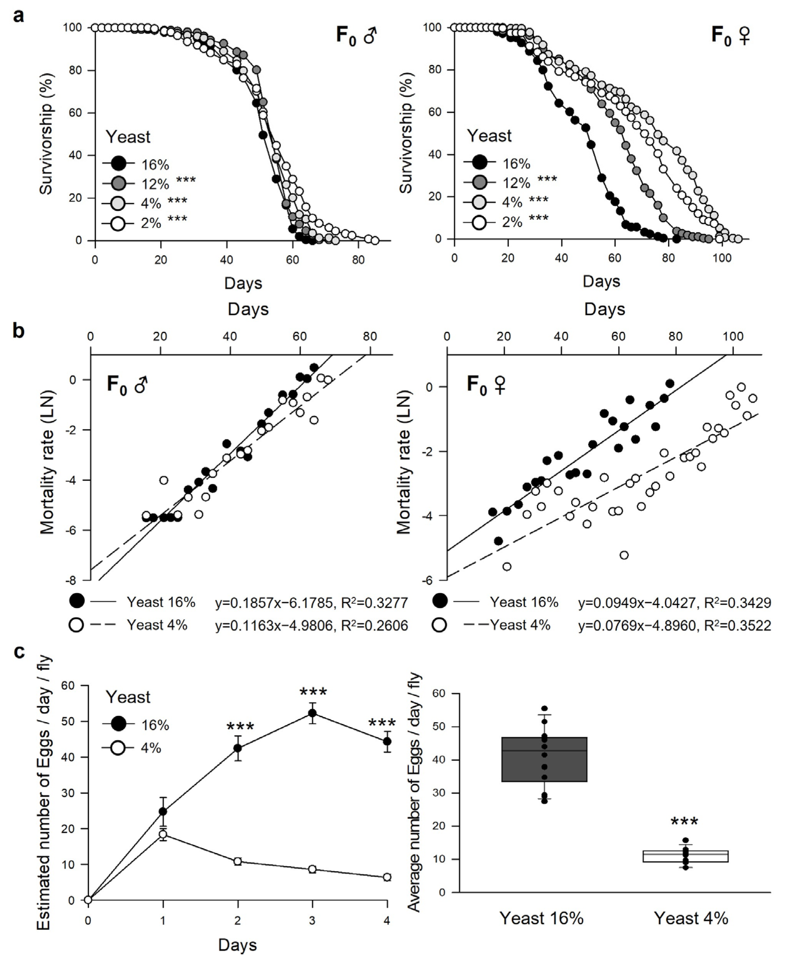 Nutrients 15 01273 g002