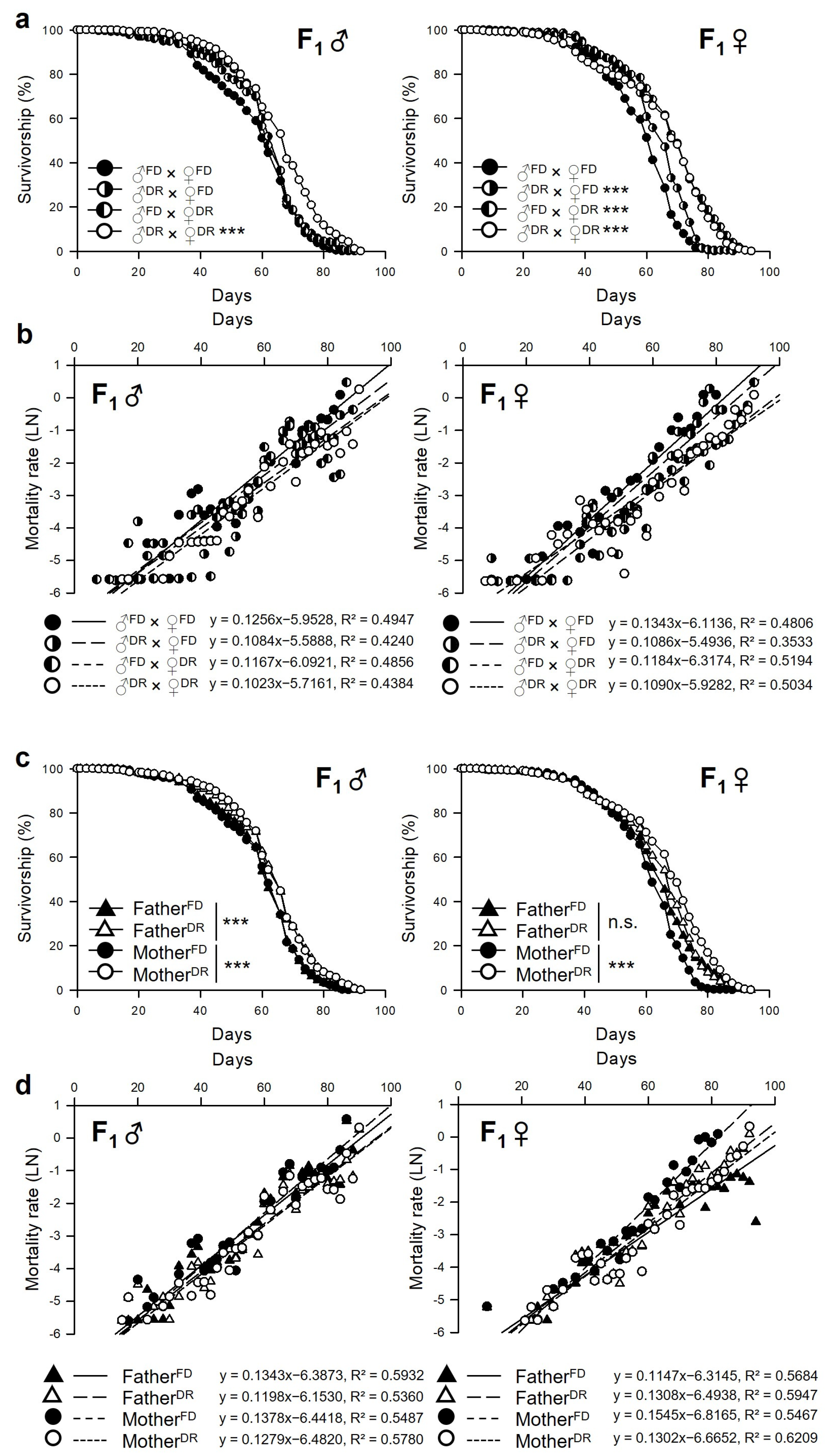 Nutrients 15 01273 g003